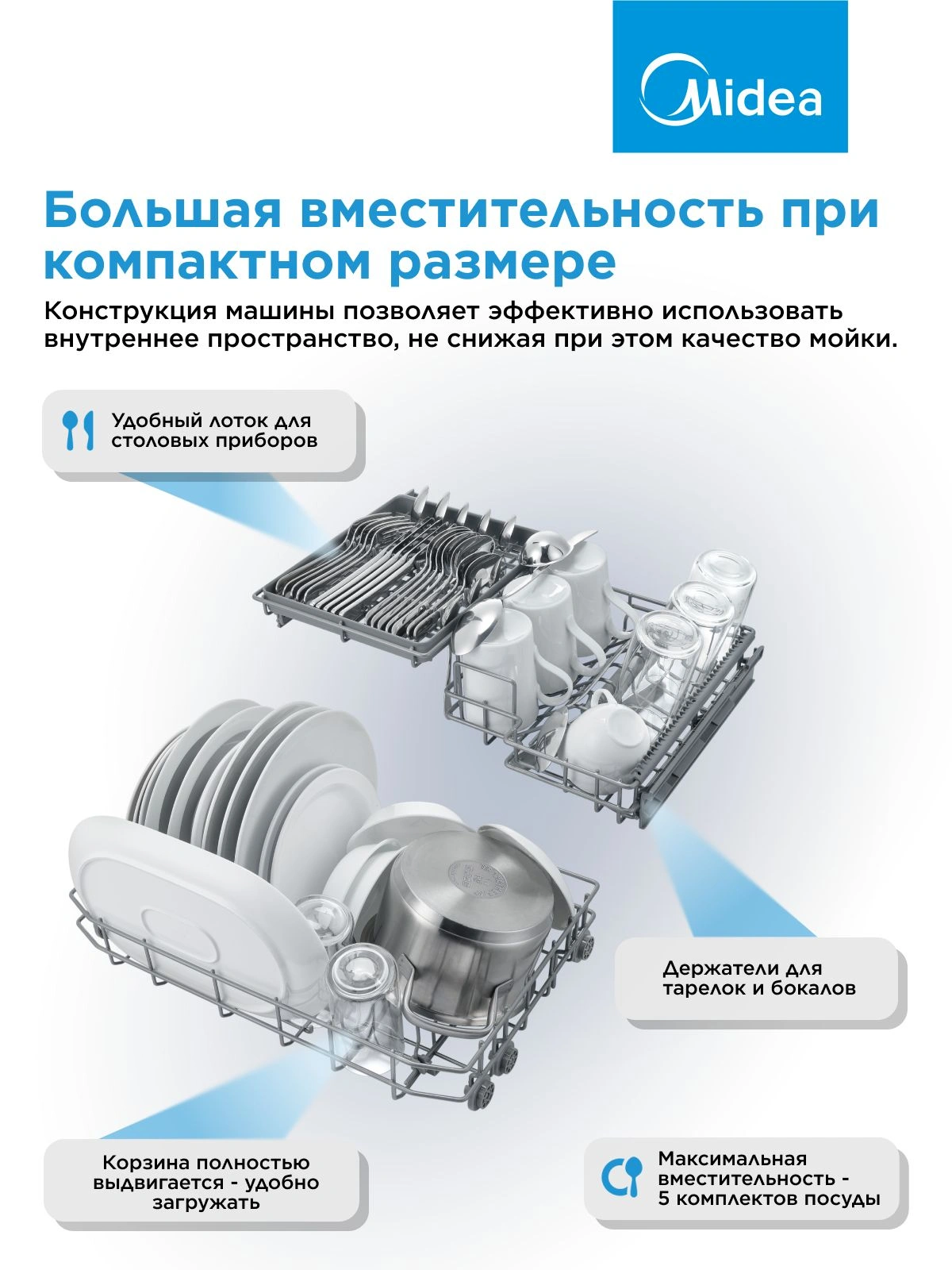 Посудомоечная машина Midea MCFD55S550Bi черный (компактная) — миниатюра 18