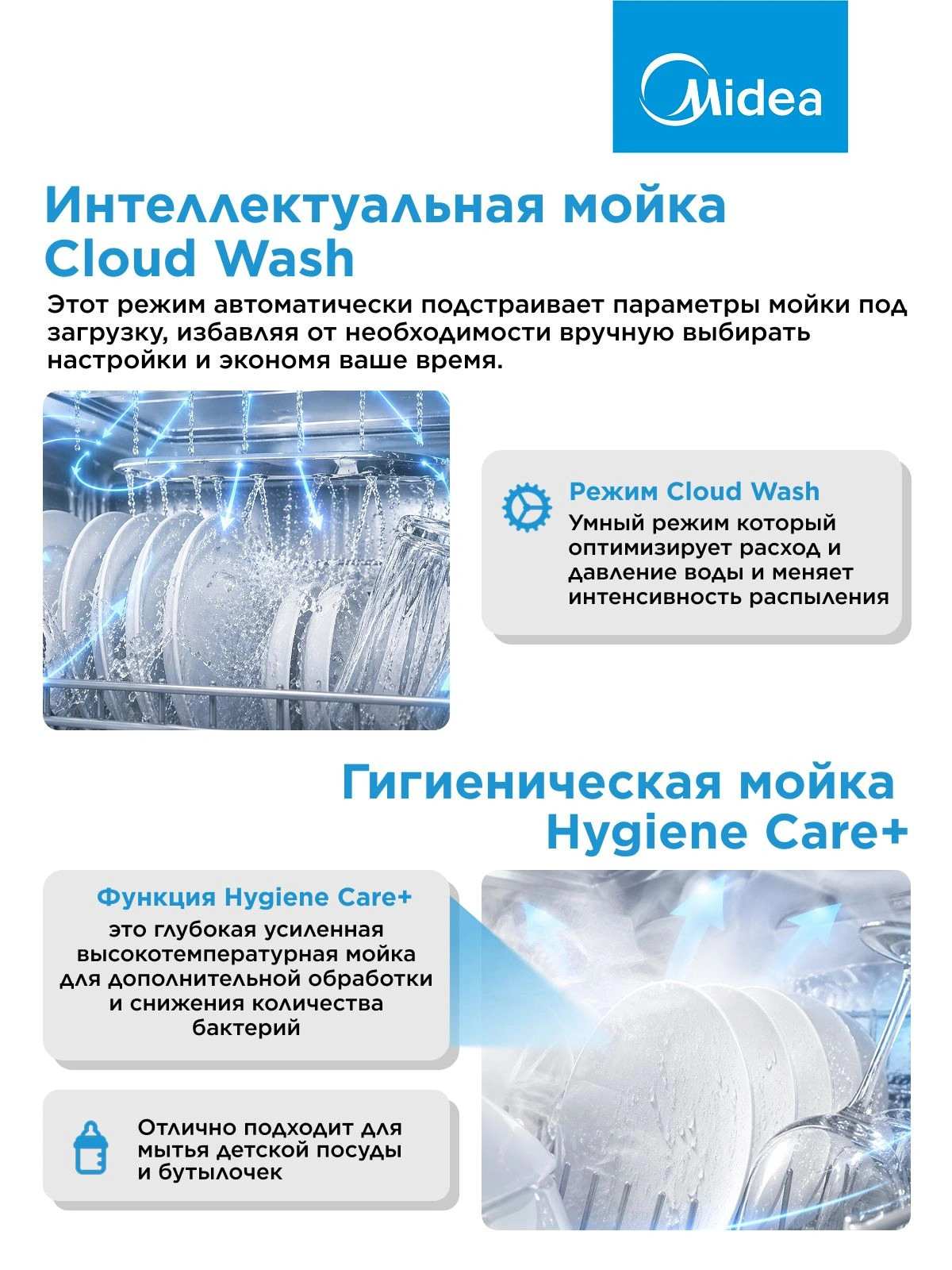 Посудомоечная машина Midea MFD45S150Wi белый (узкая) — миниатюра 21