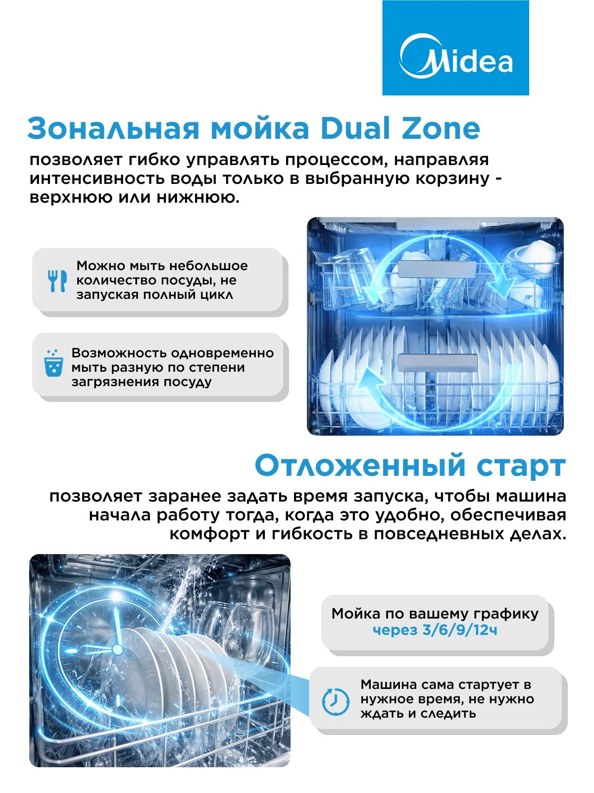 Посудомоечная машина Midea MFD45S150Wi белый (узкая) — миниатюра 23