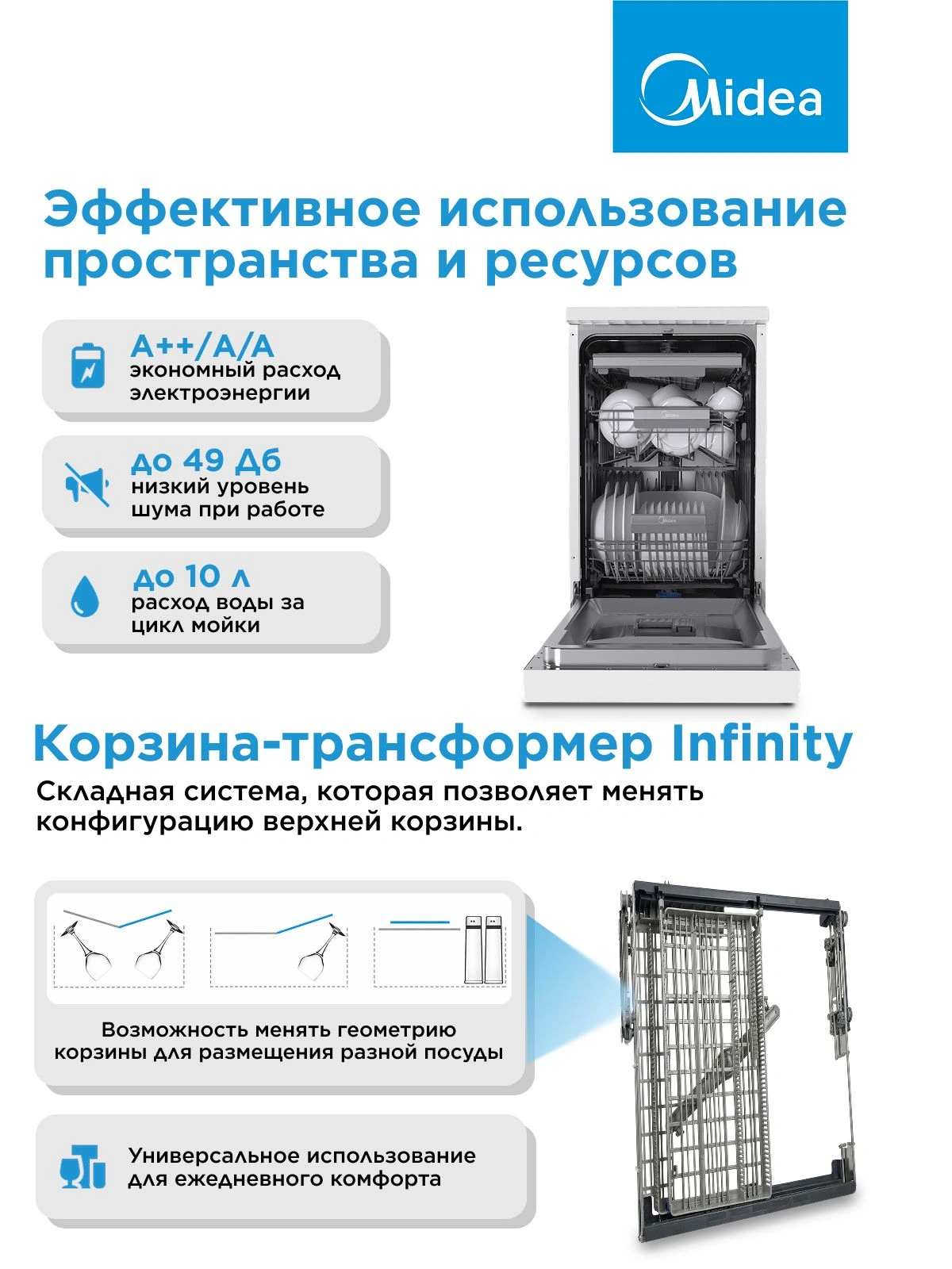 Посудомоечная машина Midea MFD45S150Wi белый (узкая) — миниатюра 24