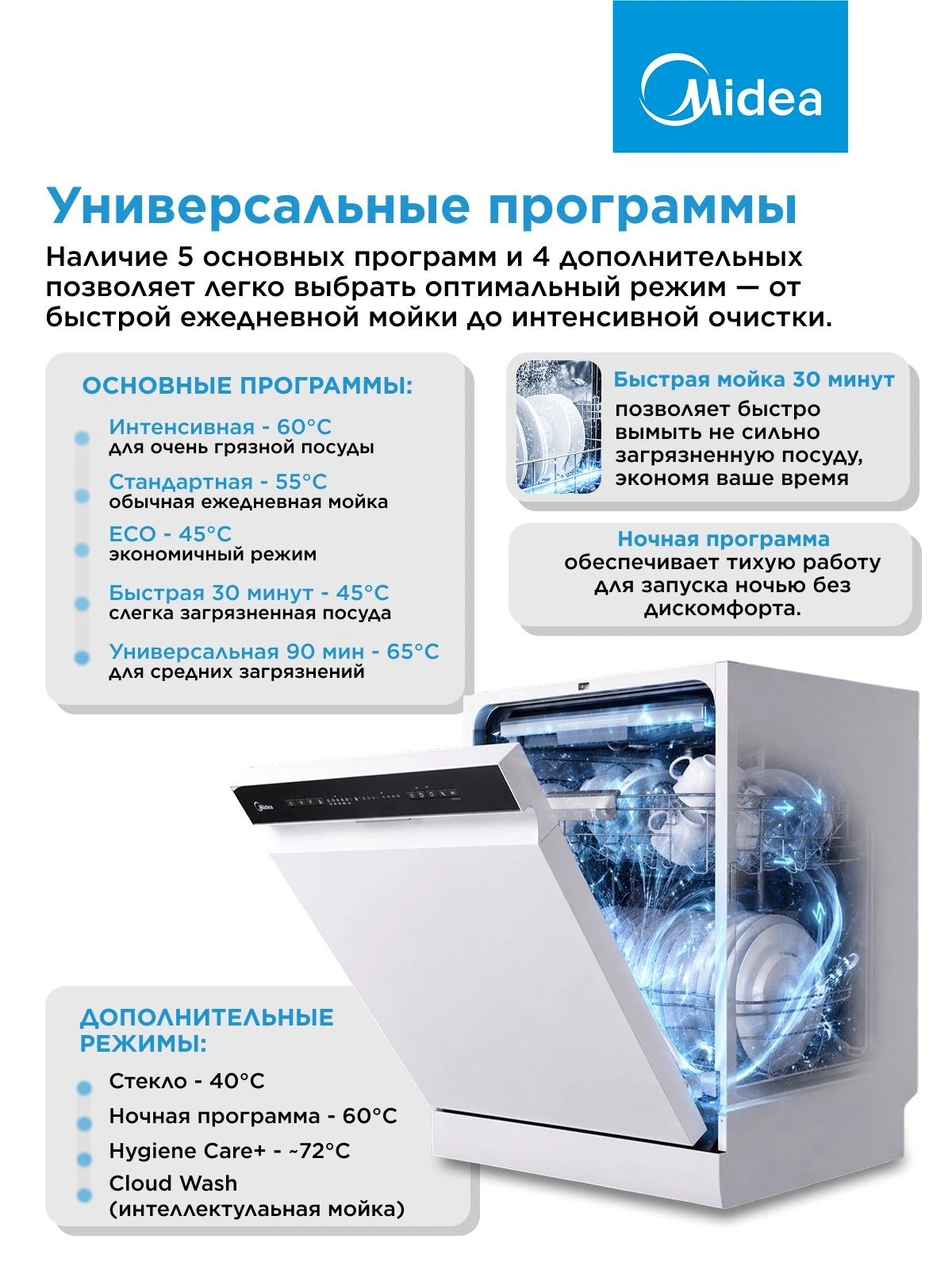 Посудомоечная машина Midea MFD60S150Wi белый (полноразмерная) — миниатюра 8