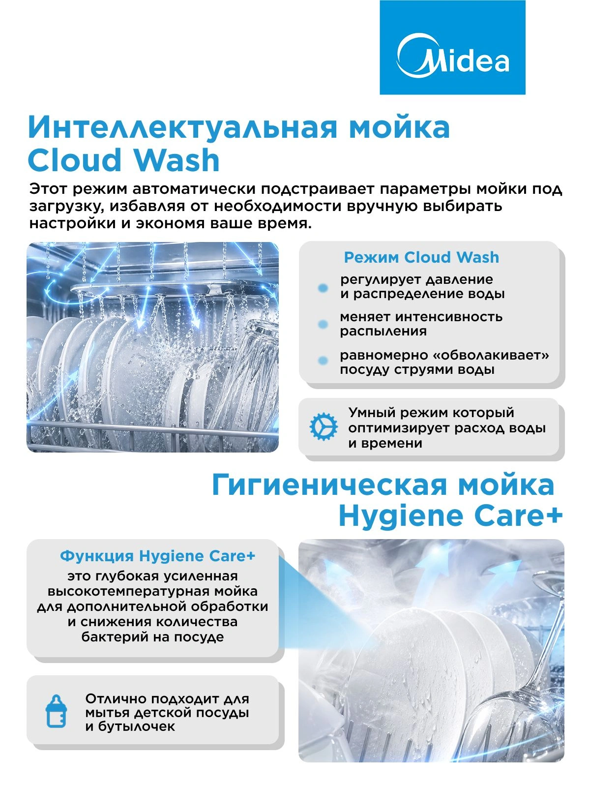 Посудомоечная машина Midea MFD60S150Wi белый (полноразмерная) — миниатюра 11