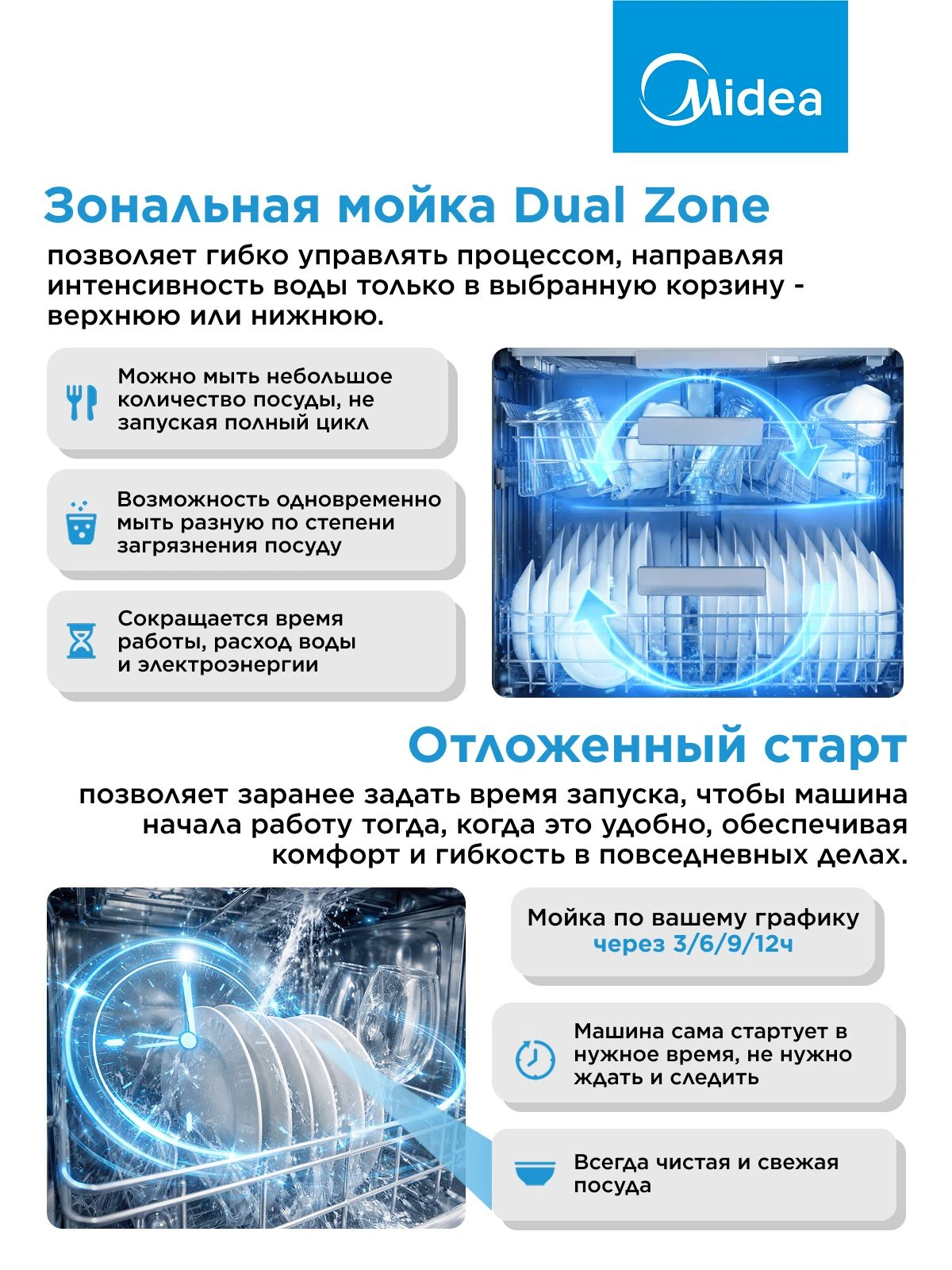 Посудомоечная машина Midea MFD60S150Wi белый (полноразмерная) — миниатюра 12