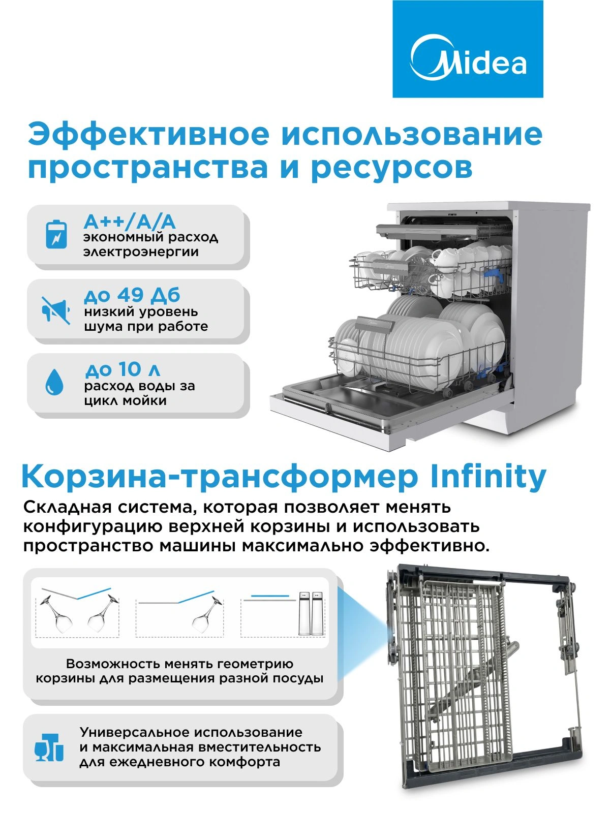 Посудомоечная машина Midea MFD60S150Wi белый (полноразмерная) — миниатюра 13