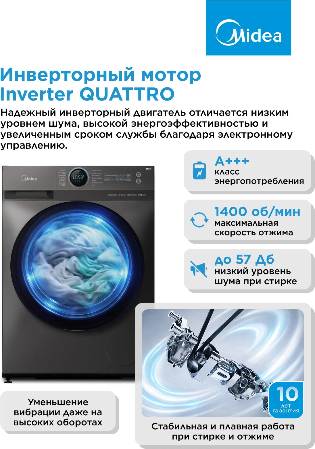 Стиральная машина Midea MF200W90WBS/S-RU класс: A загр.фронтальная макс.:9кг темно-серебристый инвертор — миниатюра 20