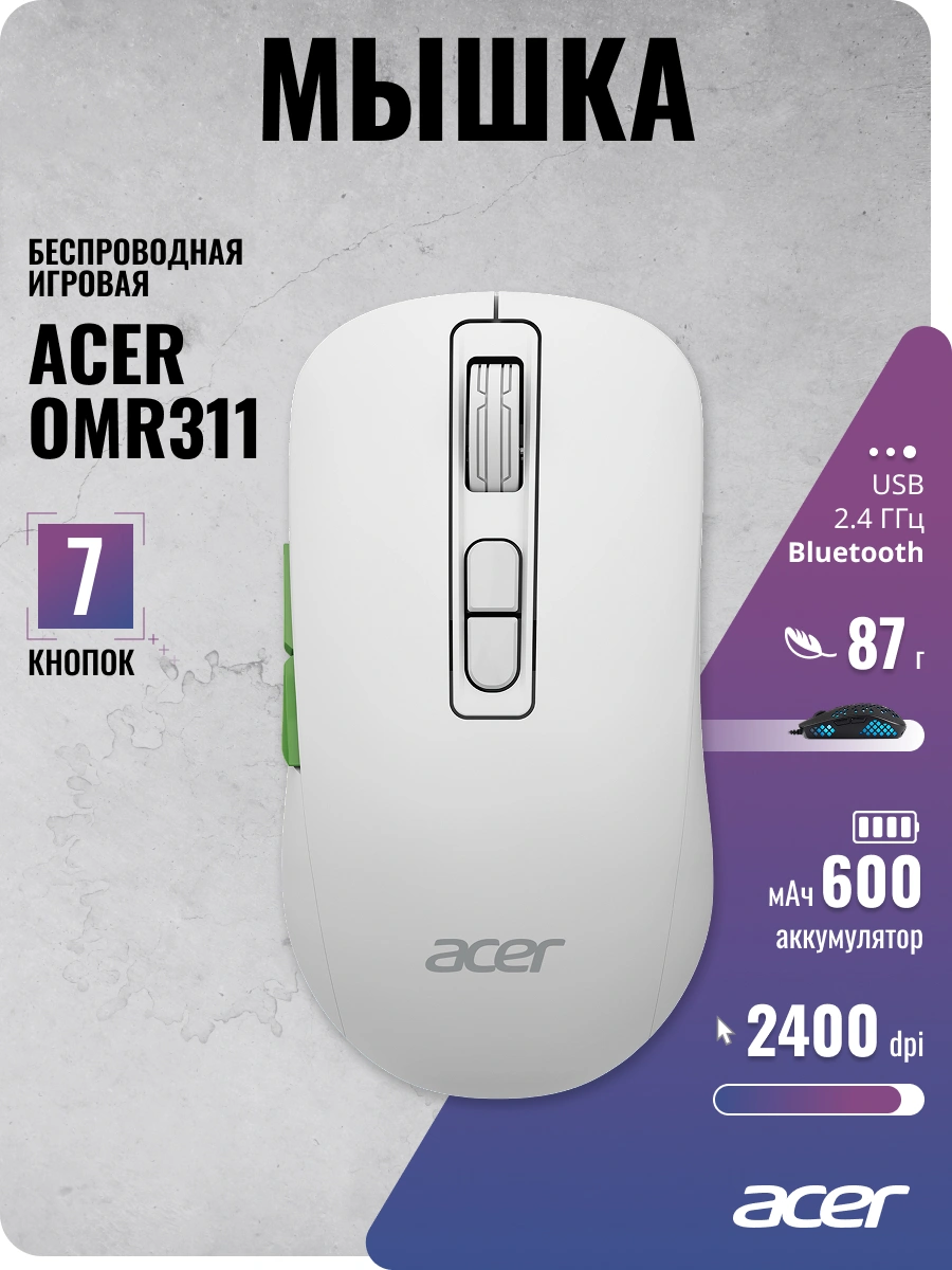 Мышь Acer OMR311 белый оптическая 2400dpi беспров. BT/Radio USB 7but (ZL.MCECC.034) — миниатюра 22