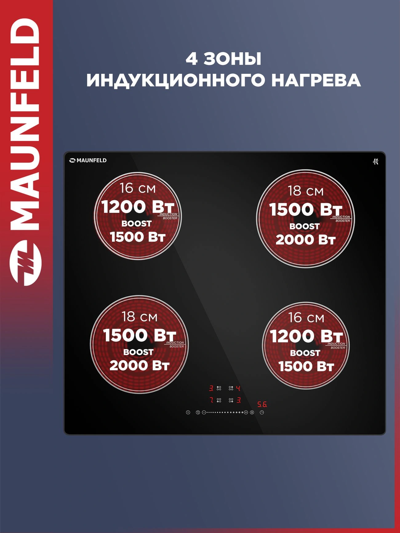 Индукционная варочная поверхность Maunfeld CVI594STBK черный — миниатюра 5