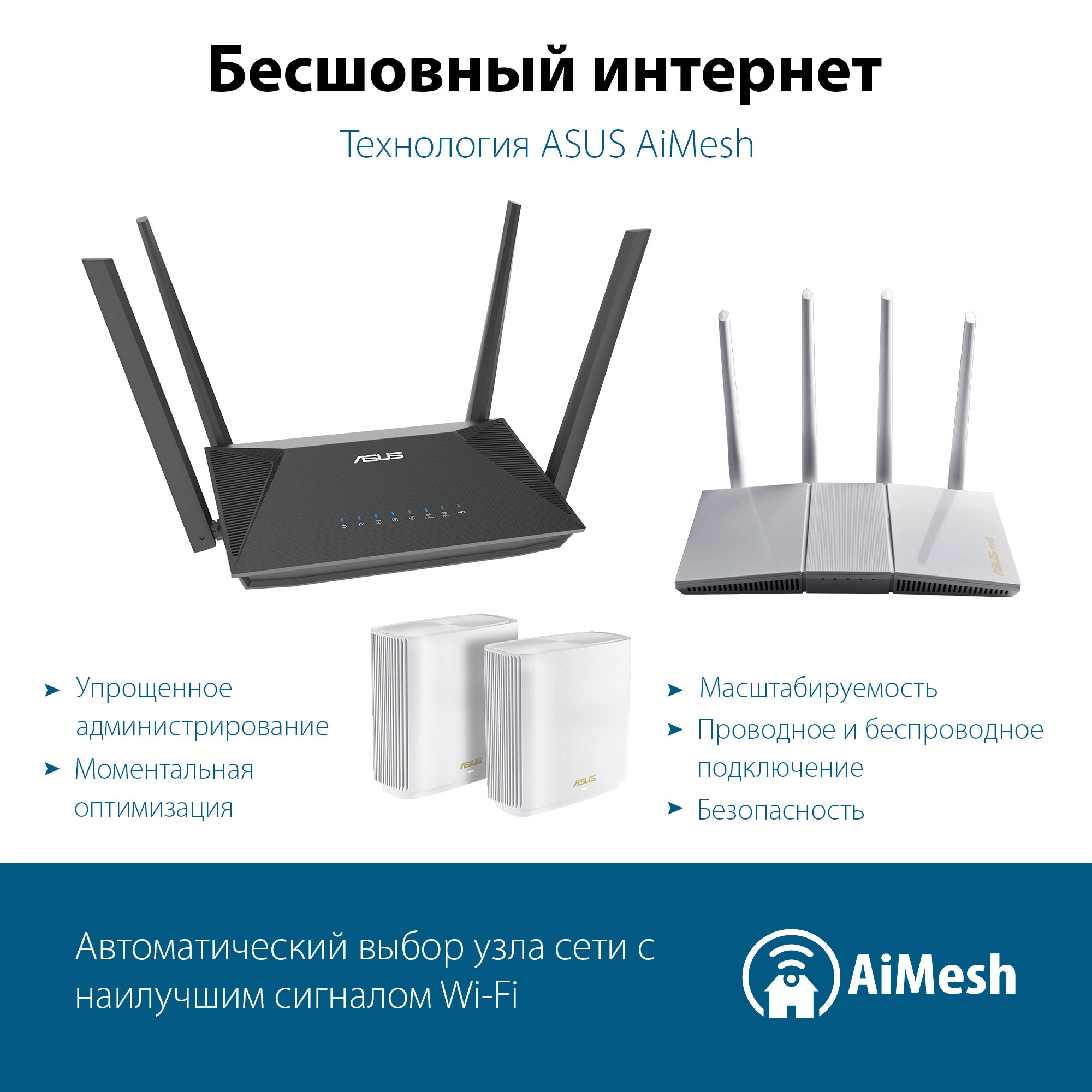 Роутер беспроводной Asus RT-AX52 AX1800 10/100/1000BASE-TX черный — миниатюра 2