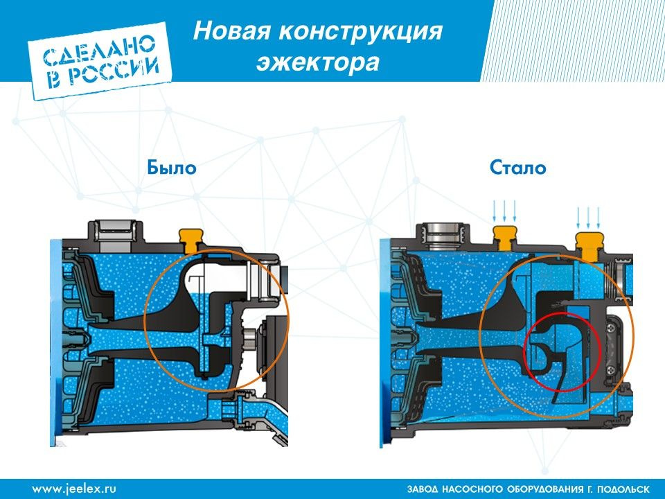 Насосная станция Джилекс Джамбо 70/50 П 2.0 1100Вт 4200л/час центробежный (3006) — миниатюра 6