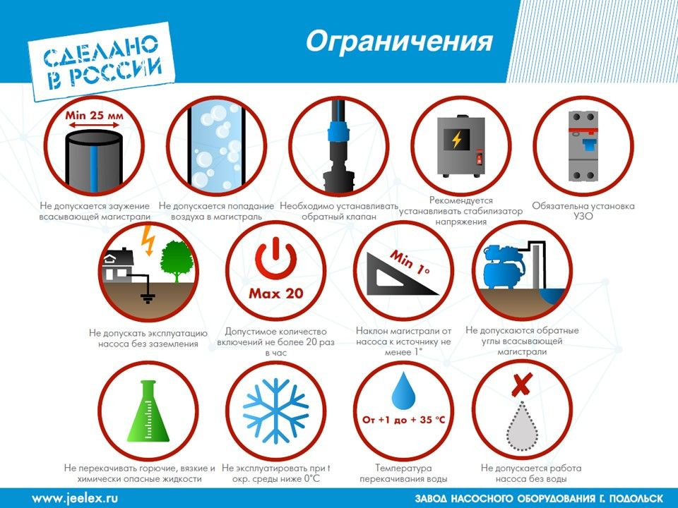 Насосная станция Джилекс Джамбо 70/50 П 2.0 1100Вт 4200л/час центробежный (3006) — миниатюра 8