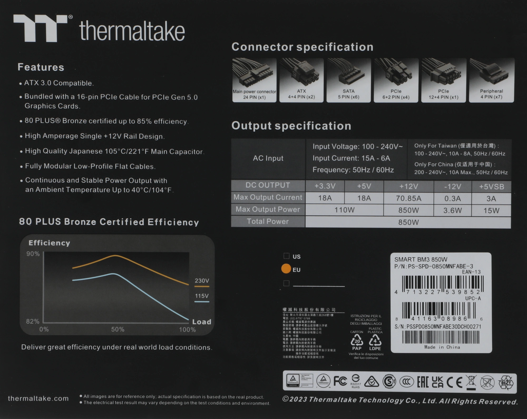Блок питания Thermaltake ATX 850W Smart BM3 Gen.5 80+ bronze (20+4pin) APFC 120mm fan 6xSATA Cab Manag RTL — миниатюра 14