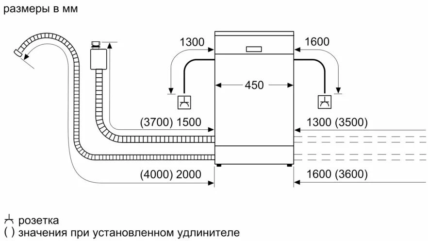 Посудомоечная машина встраив. Bosch SPV6EMX65Q узкая — миниатюра 11
