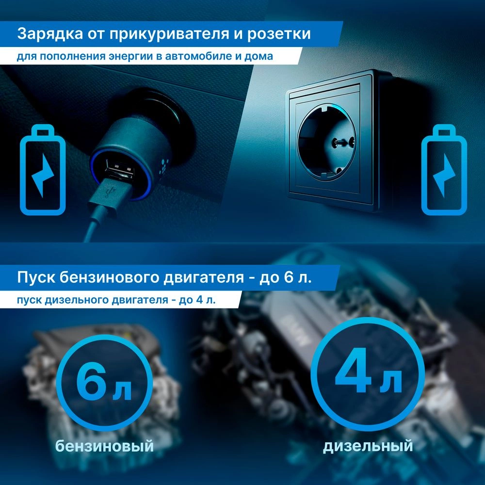 Автомобильный компрессор TrendVision Start Compressor шланг 0.10м — миниатюра 6