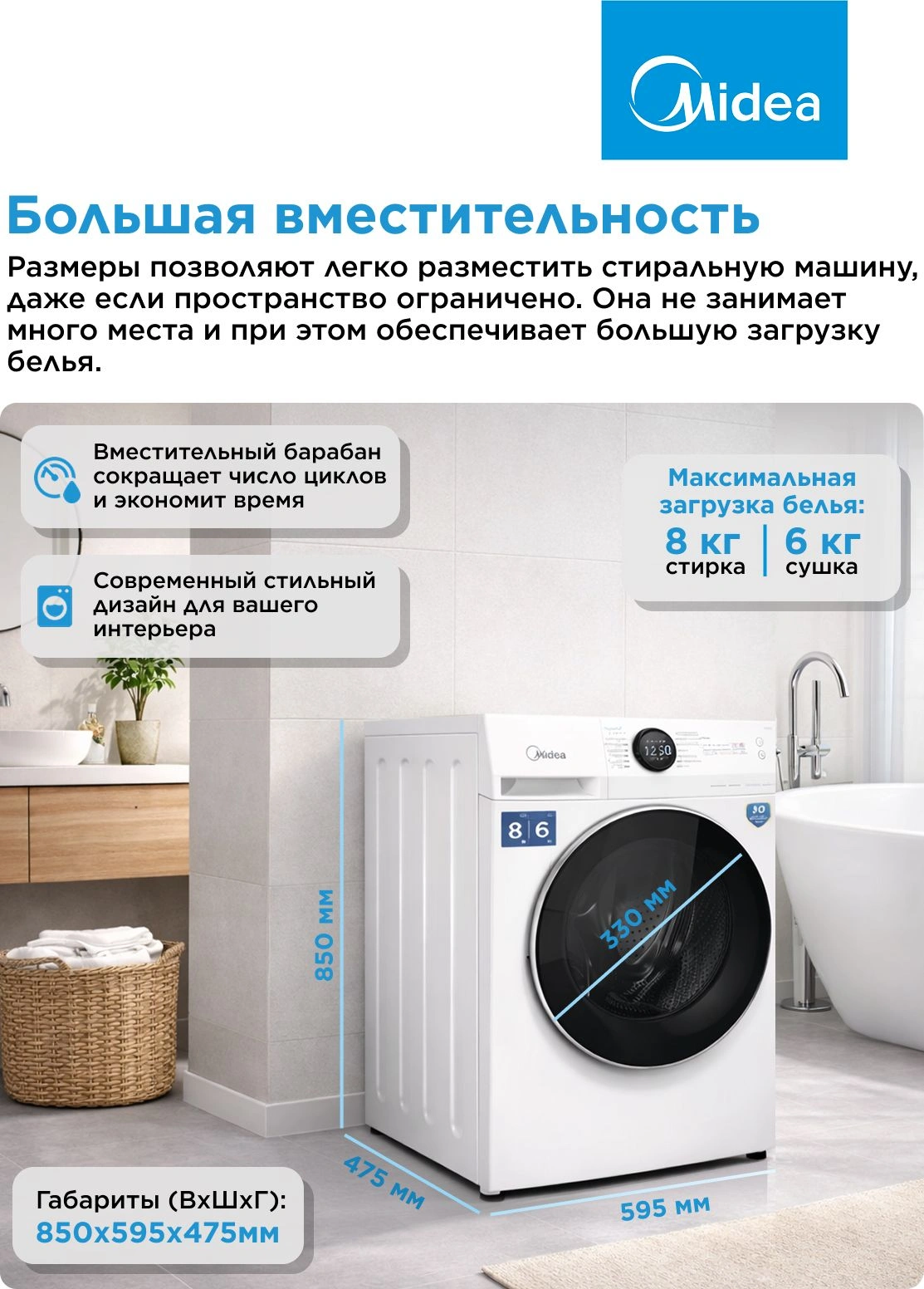 Стиральная машина Midea MF200D80WBS/W-RU класс: A загр.фронтальная макс.:8кг (с сушкой) белый инвертор — миниатюра 9