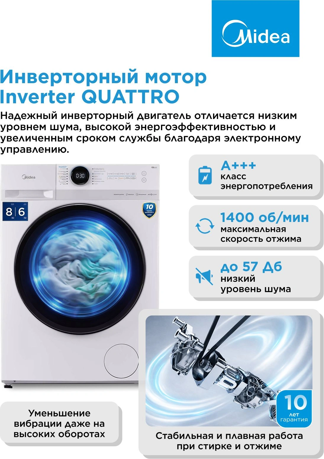 Стиральная машина Midea MF200D80WBS/W-RU класс: A загр.фронтальная макс.:8кг (с сушкой) белый инвертор — миниатюра 10