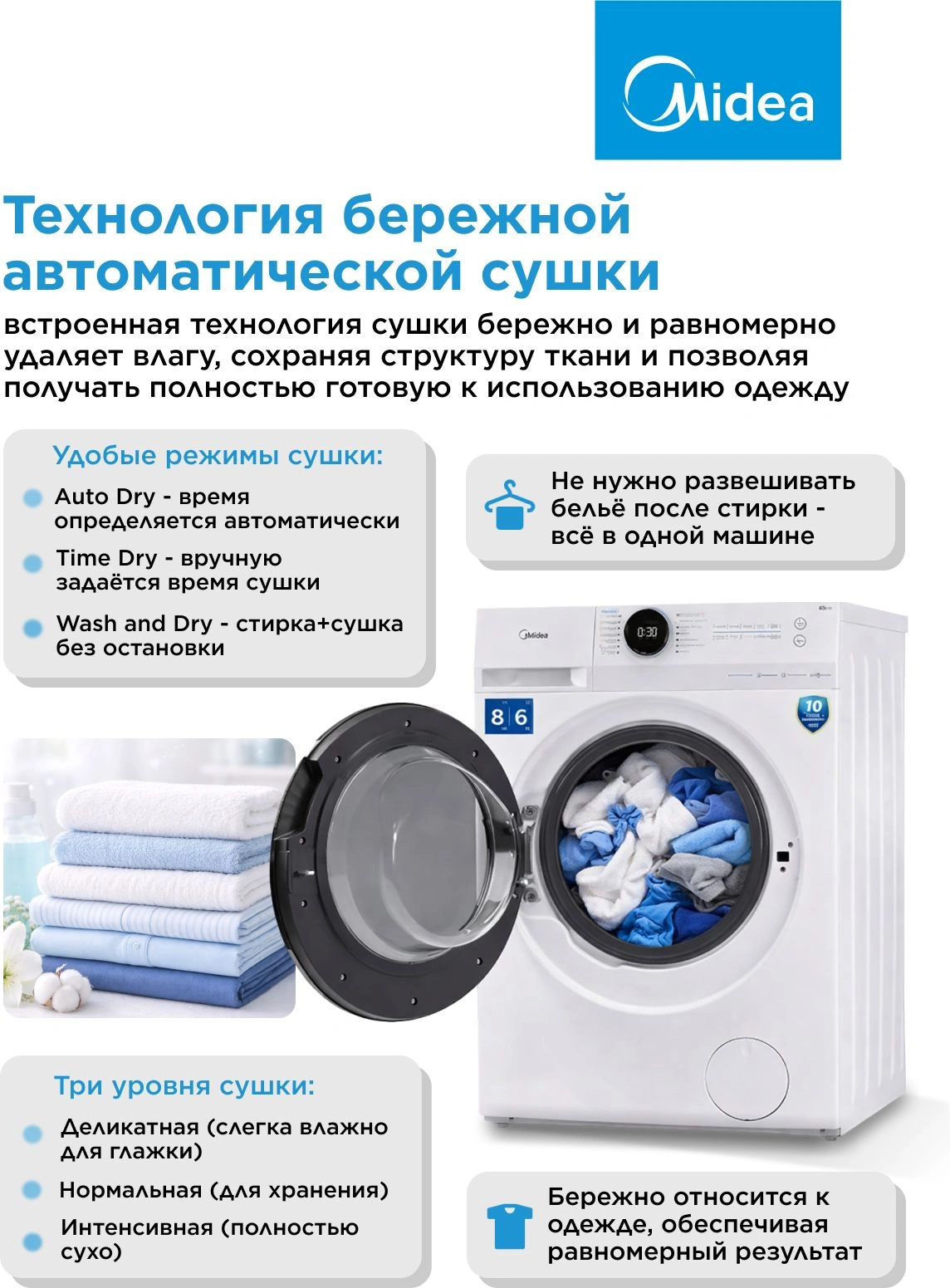 Стиральная машина Midea MF200D80WBS/W-RU класс: A загр.фронтальная макс.:8кг (с сушкой) белый инвертор — миниатюра 15
