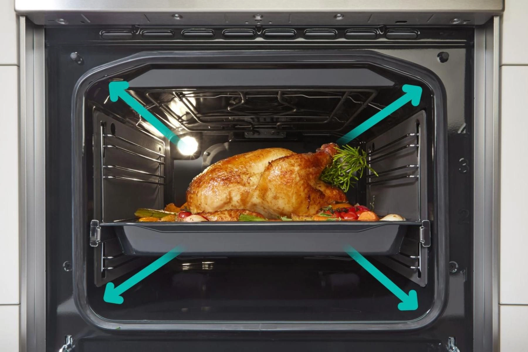 Плита Электрическая Gorenje GEC5A12WG-B белый стеклокерамика (без крышки) — миниатюра 18