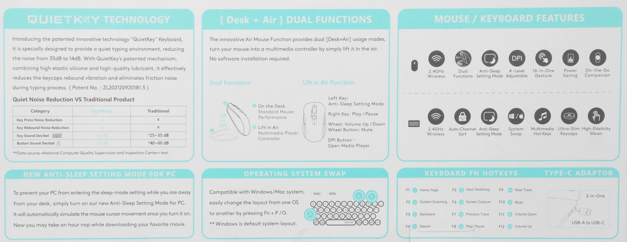 Клавиатура + мышь A4Tech Fstyler FG3200 Air2 клав:синий мышь:синий USB беспроводная slim Multimedia — миниатюра 24