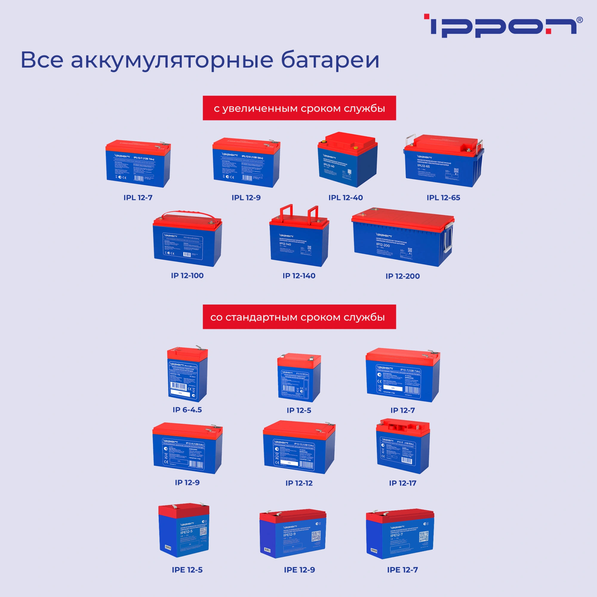 Батарея для ИБП Ippon IPE12-7 12В 7Ач — миниатюра 5