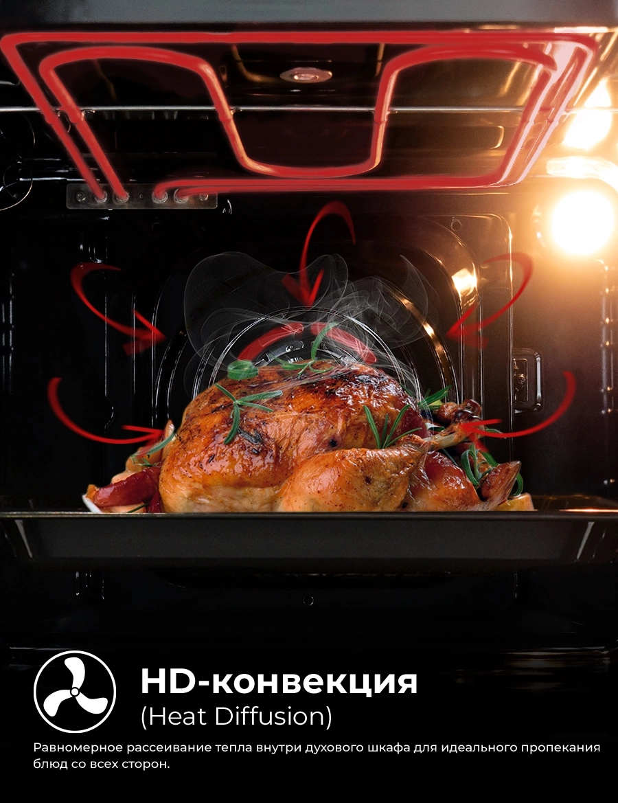 Духовой шкаф Электрический Lex EDS 101 BBL черный/нержавеющая сталь — миниатюра 3