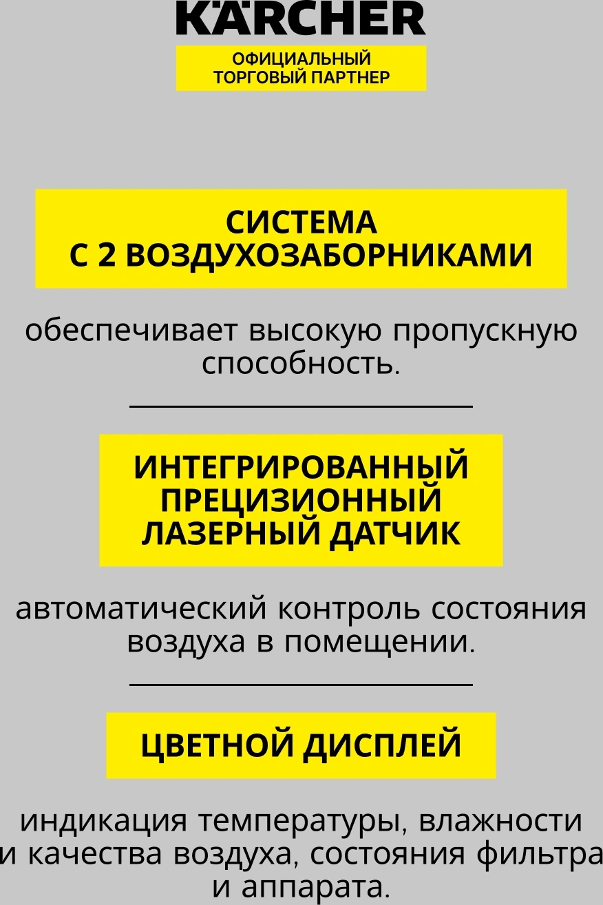 Воздухоочиститель Karcher AF 50 50Вт белый (1.024-822.0) — миниатюра 8