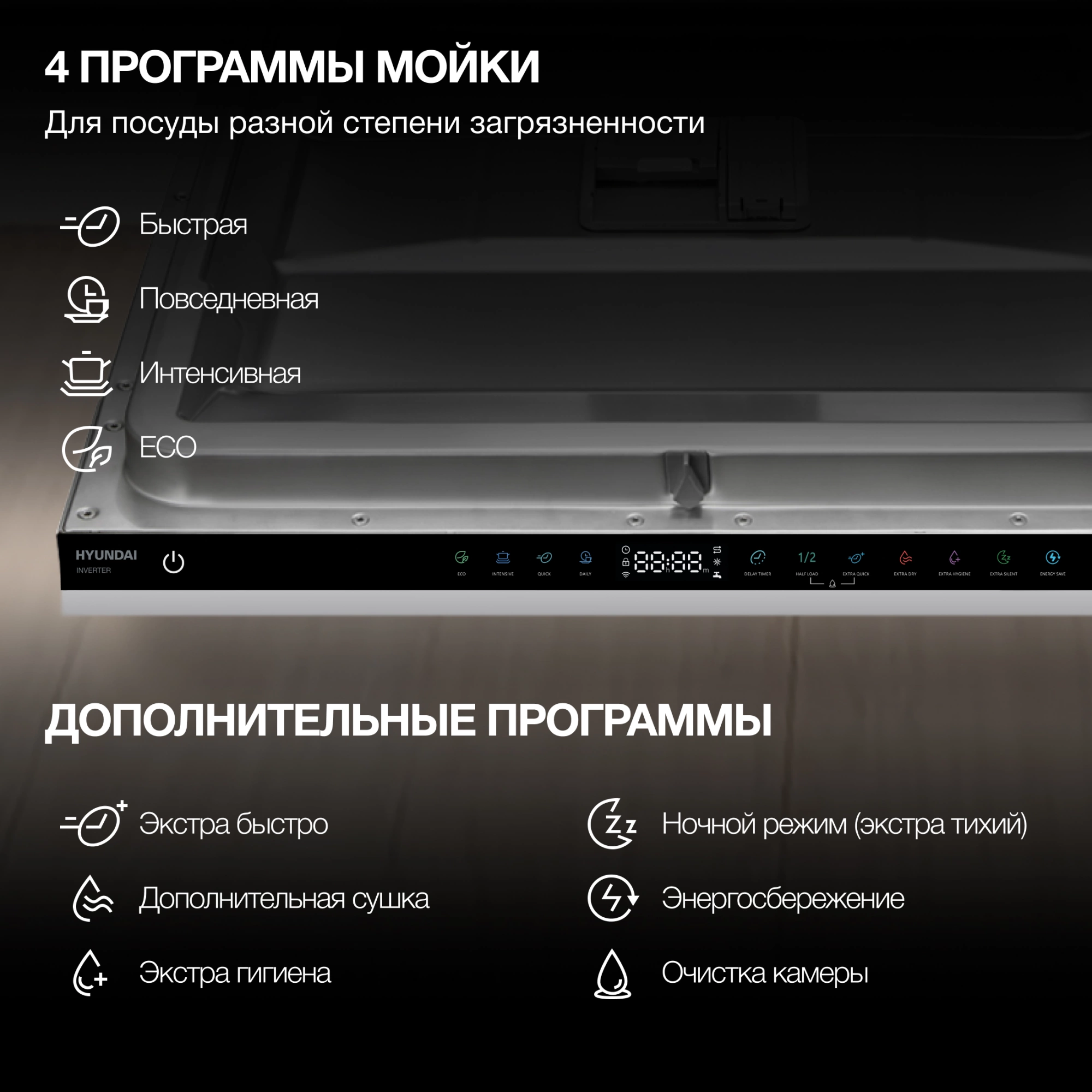 Посудомоечная машина встраив. Hyundai HBD 645 2100Вт полноразмерная нержавеющая сталь инвертор — миниатюра 22