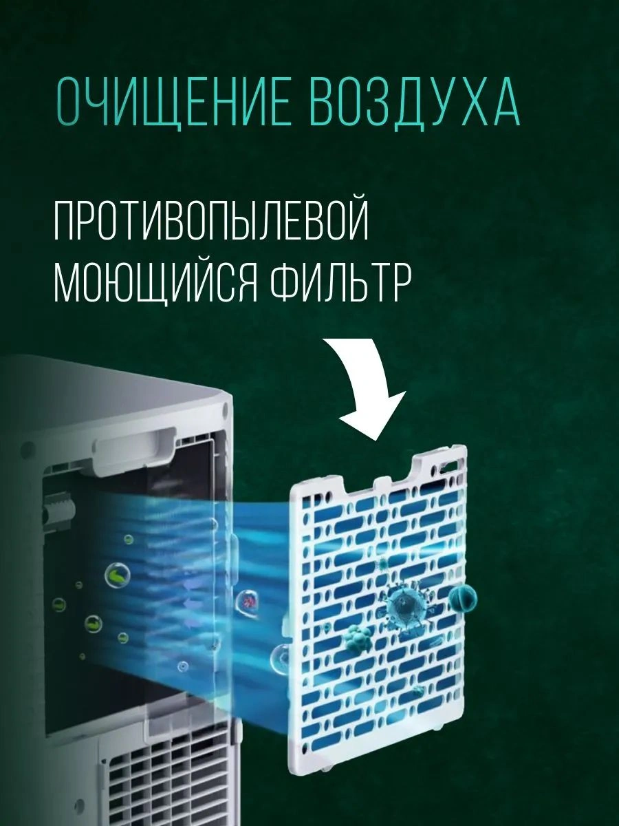 Кондиционер мобильный Royal Clima Cubo RM-CU30HH-E белый площ.21м2 — миниатюра 29