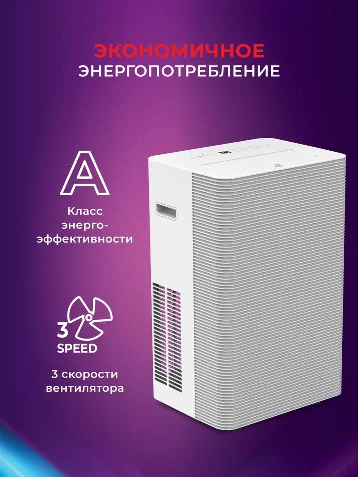 Кондиционер мобильный Royal Clima Caro RM-CR39HH-E белый площ.27м2 — миниатюра 7