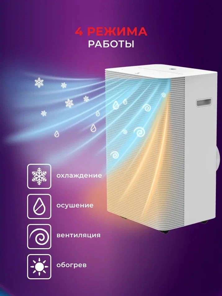 Кондиционер мобильный Royal Clima Caro RM-CR39HH-E белый площ.27м2 — миниатюра 8