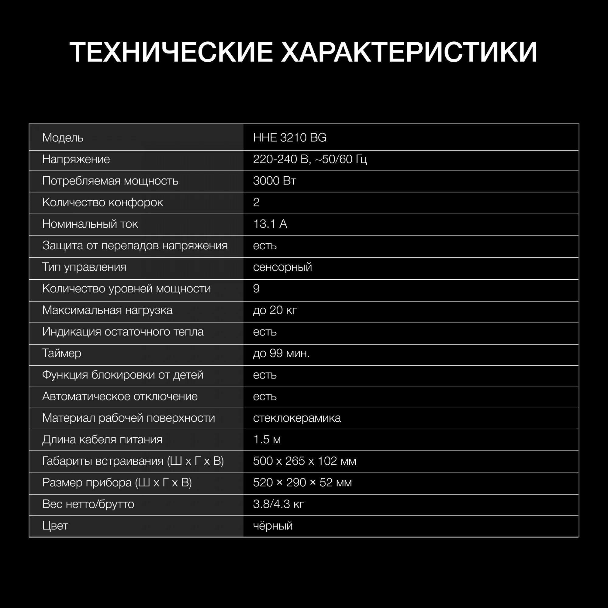 Варочная поверхность Hyundai HHE 3210 BG черный — миниатюра 20