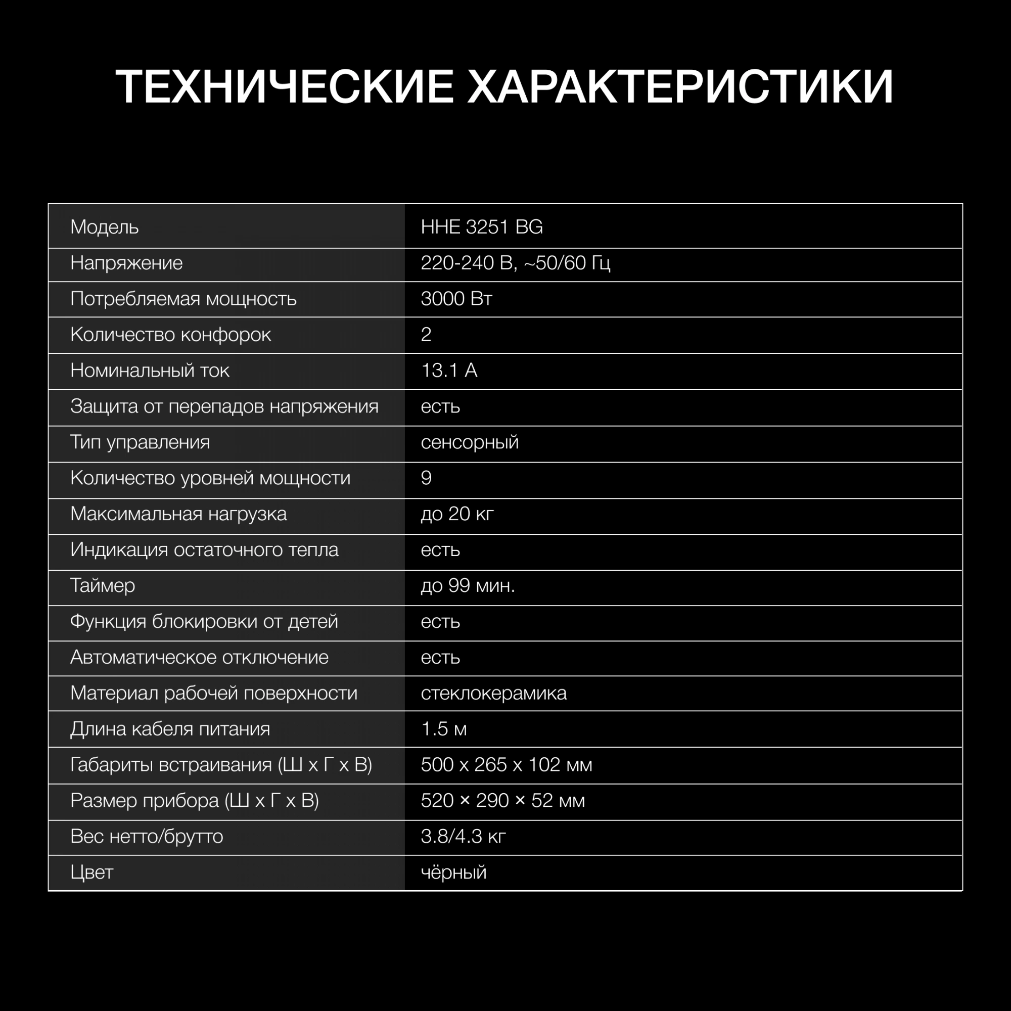 Варочная поверхность Hyundai HHE 3251 BG черный — миниатюра 20