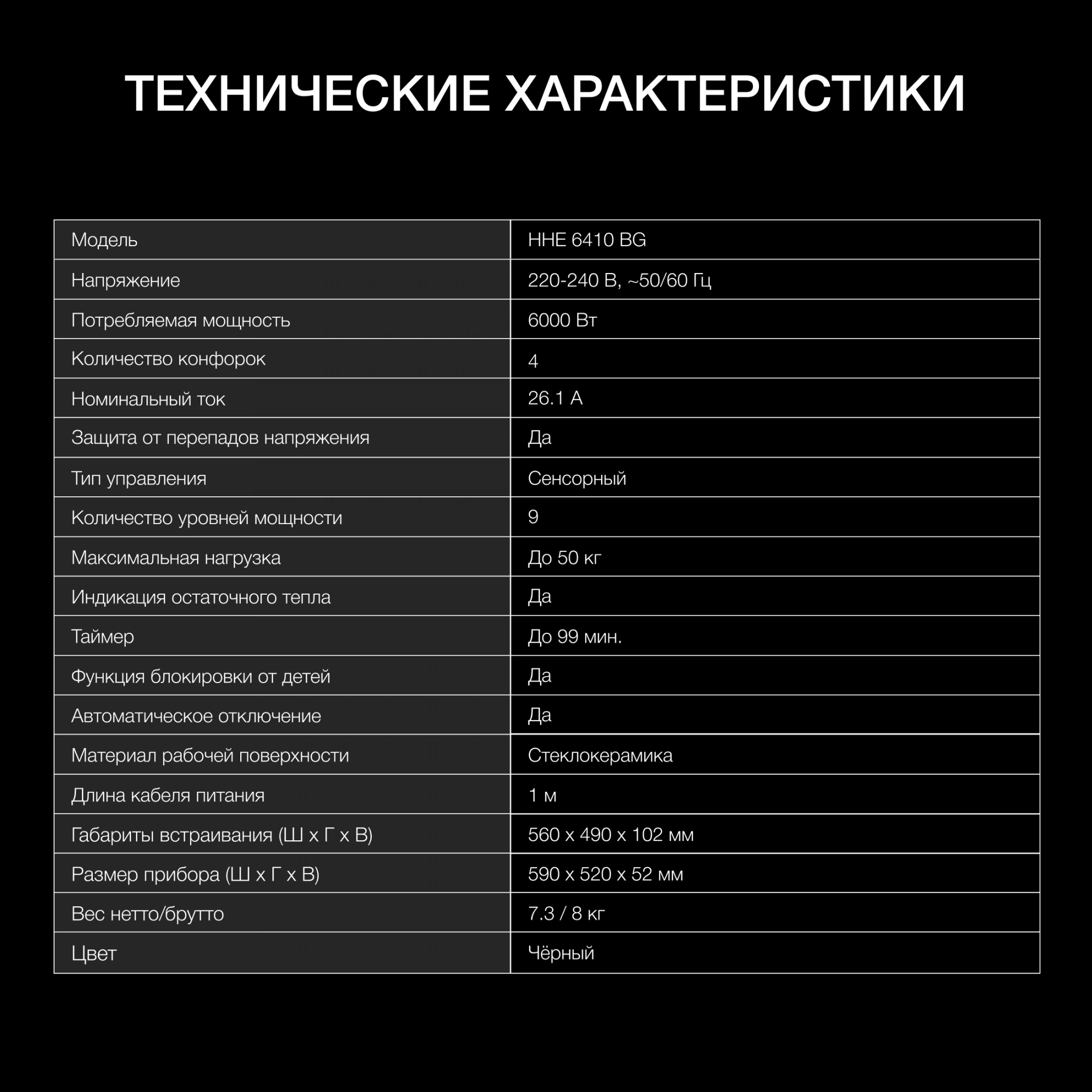 Варочная поверхность Hyundai HHE 6410 BG черный — миниатюра 20
