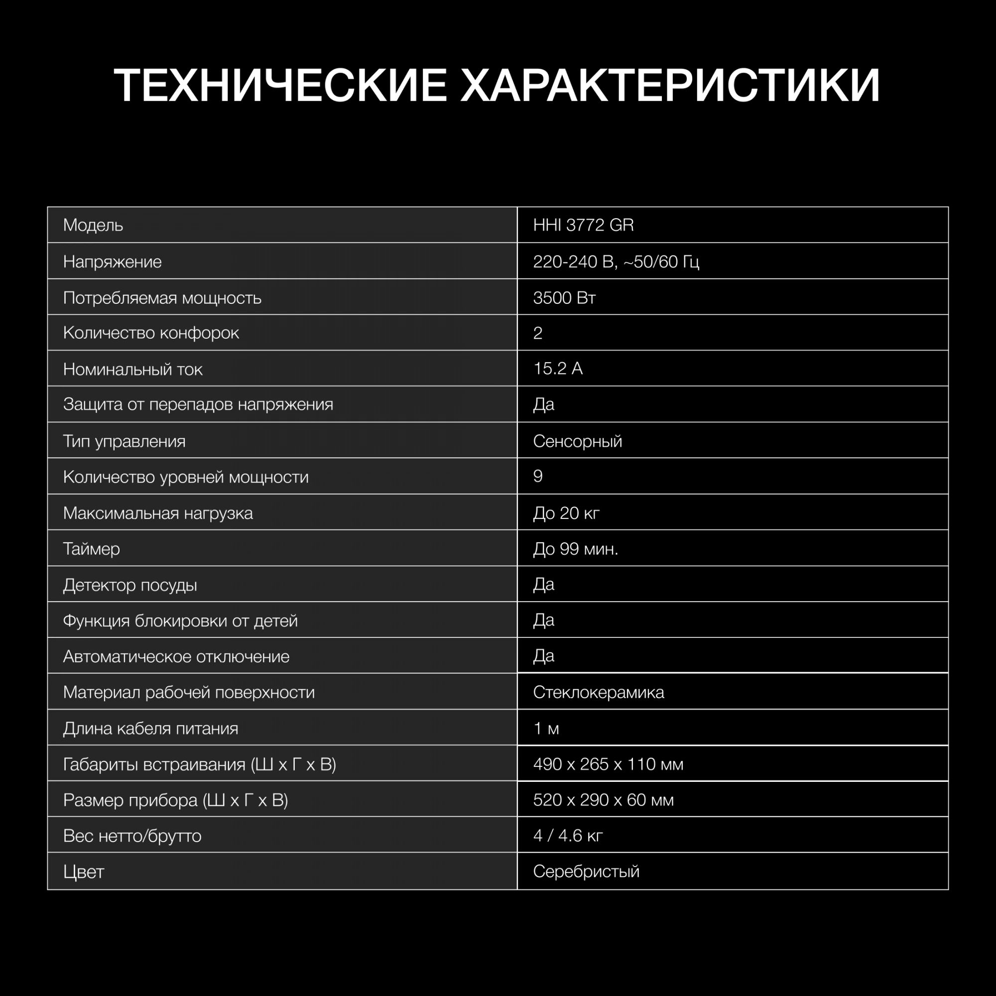 Индукционная варочная поверхность Hyundai HHI 3772 GR серебристый — миниатюра 6
