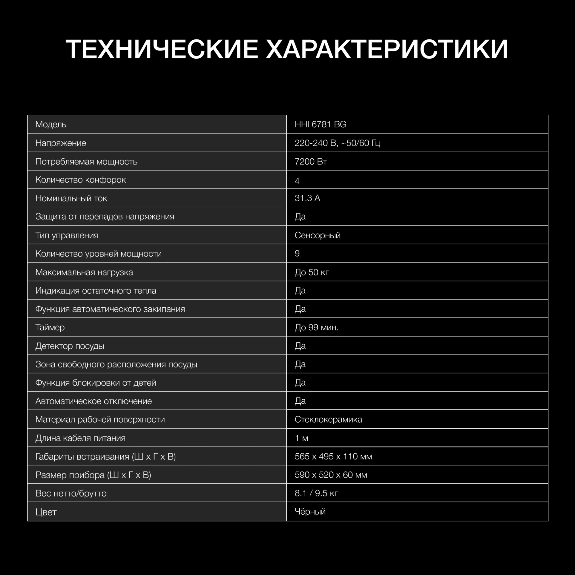 Индукционная варочная поверхность Hyundai HHI 6781 BG черный — миниатюра 8
