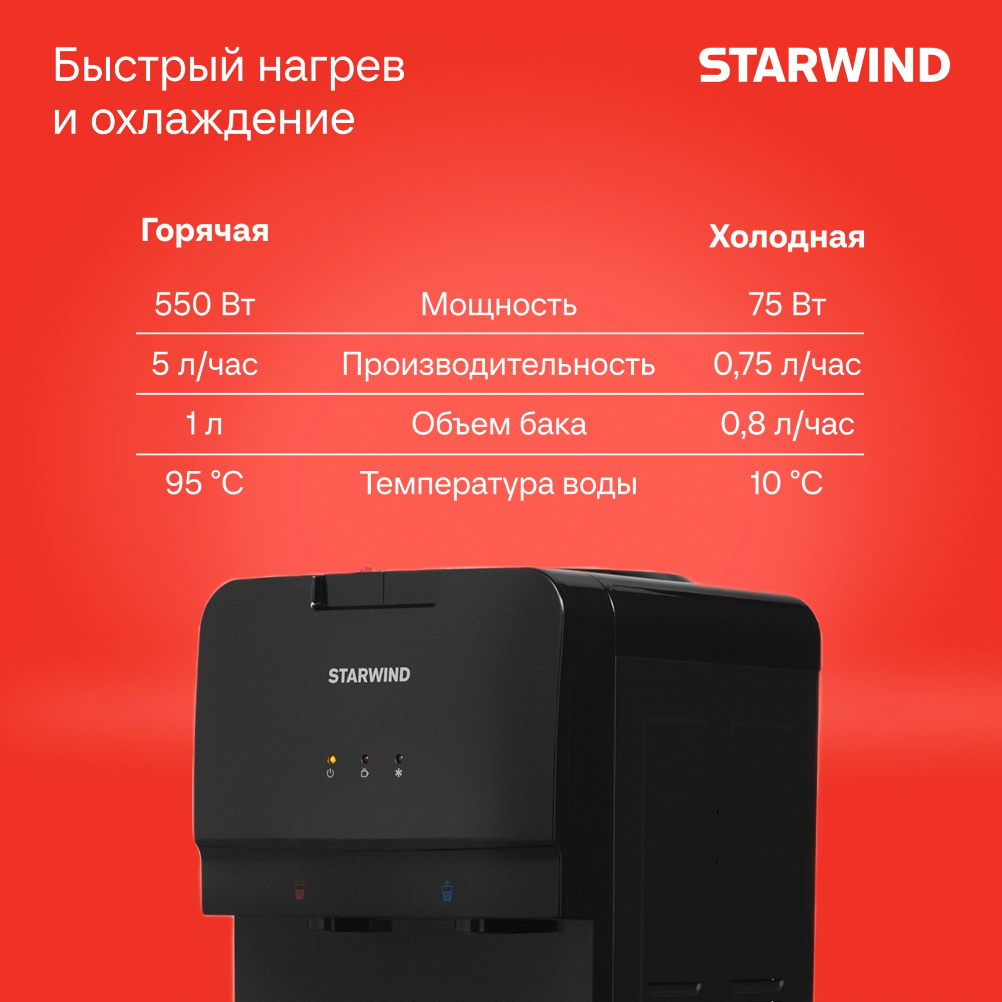 Кулер Starwind SW-1005TEW напольный электронный черный — миниатюра 11