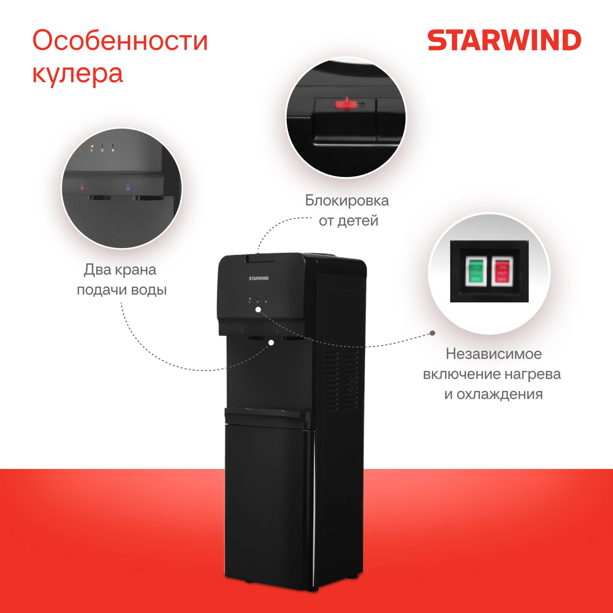 Кулер Starwind SW-1005TEW напольный электронный черный — миниатюра 12