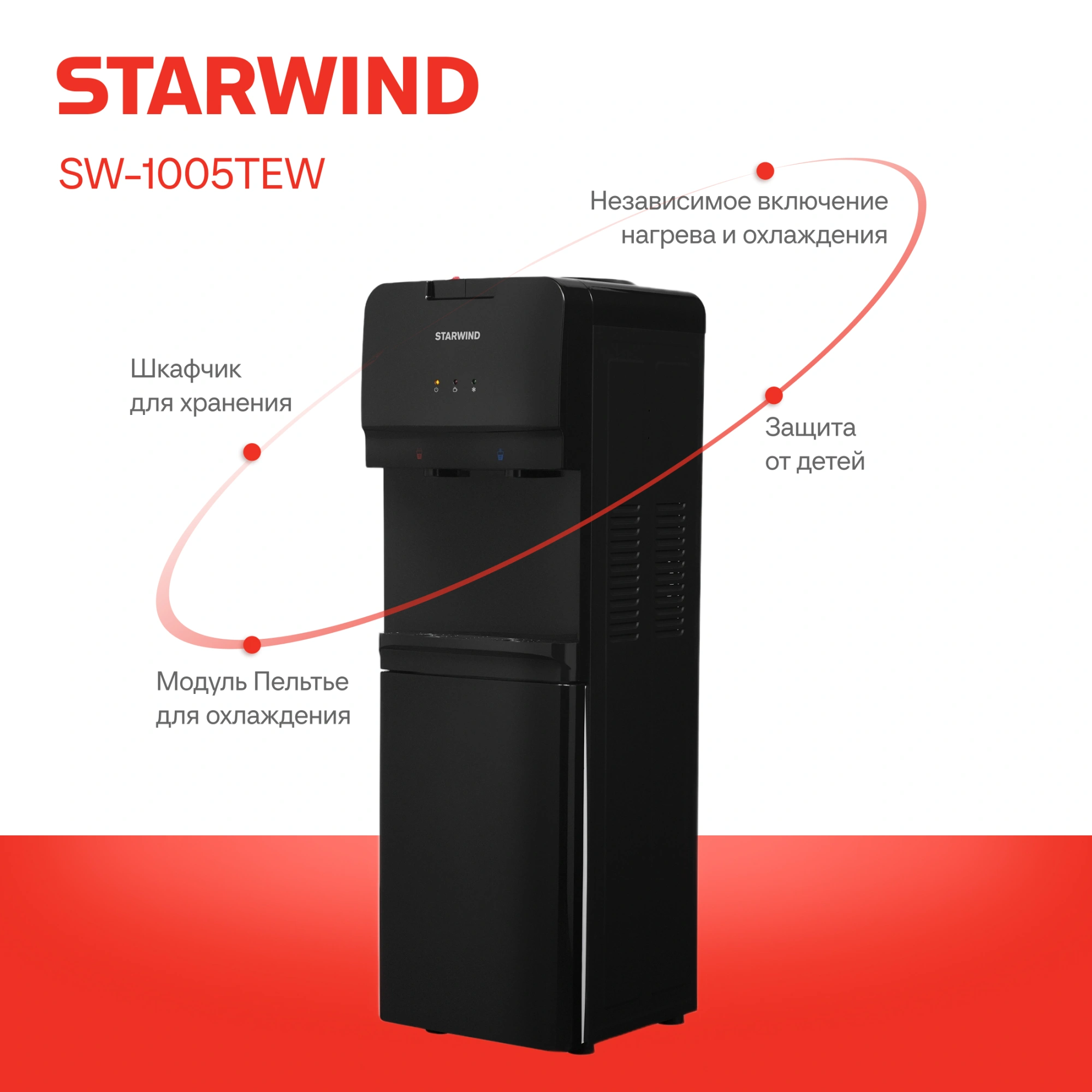 Кулер Starwind SW-1005TEW напольный электронный черный — миниатюра 14