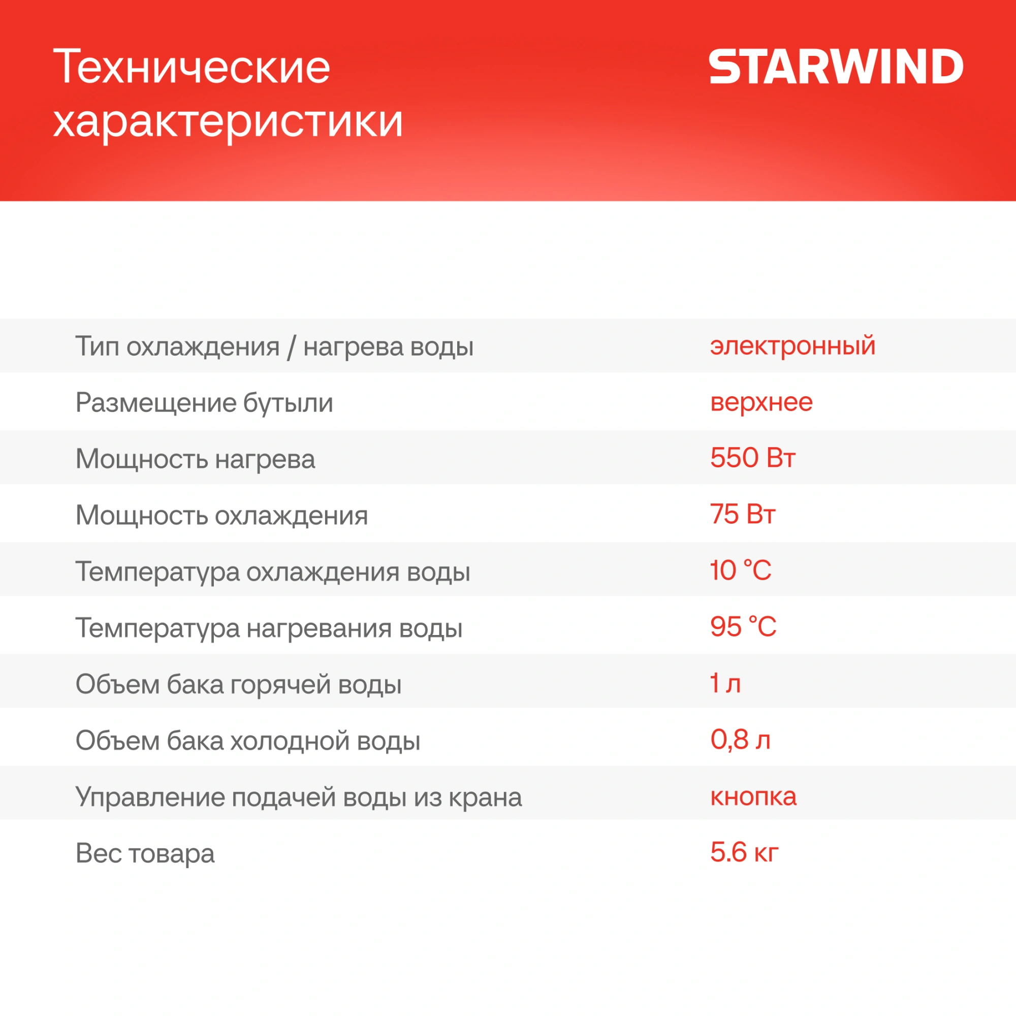 Кулер Starwind SW-1005TEW напольный электронный черный — миниатюра 16