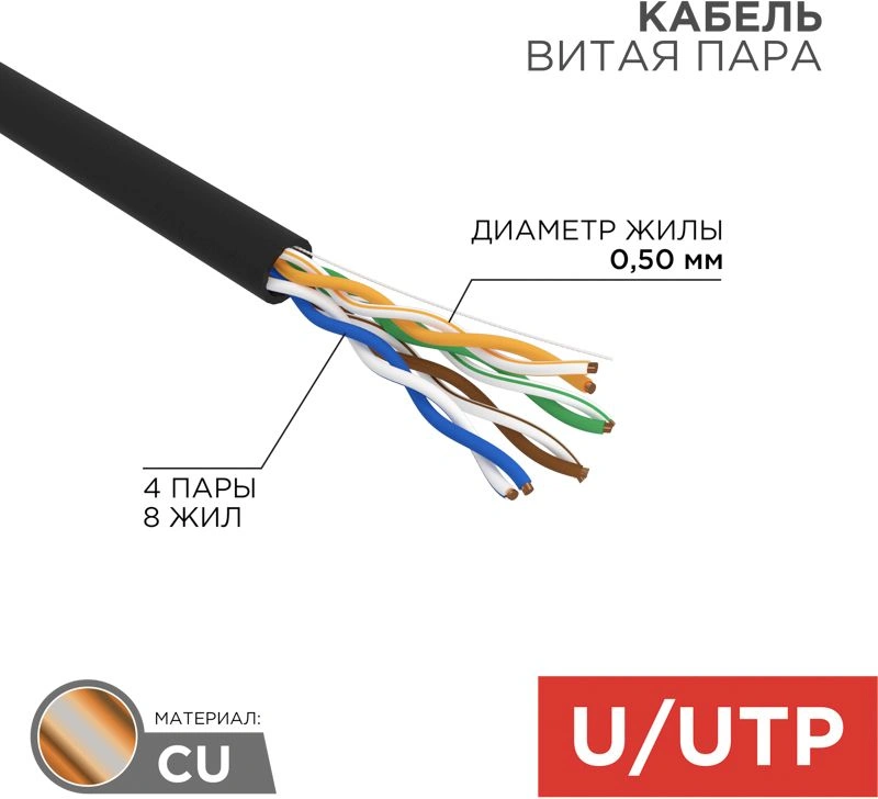 Кабель информационный Rexant 01-0045 кат.5E UTP 4 пары 24AWG PE внешний 305м черный — фото 1