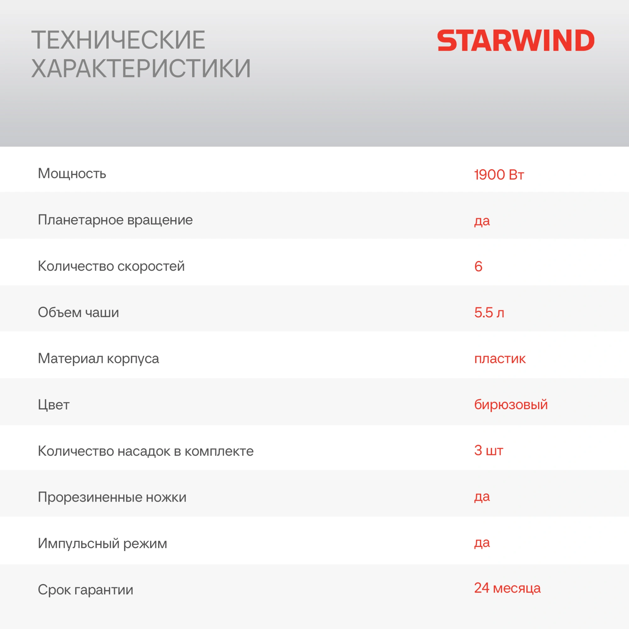 Миксер планетарный Starwind SPM7169 1900Вт бирюзовый — миниатюра 34