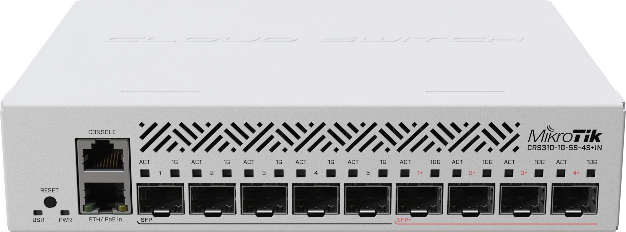 Коммутатор MikroTik CRS310-1G-5S-4S+IN (L3) 1x1Гбит/с 5SFP 4SFP+ 1PoE управляемый — фото 1