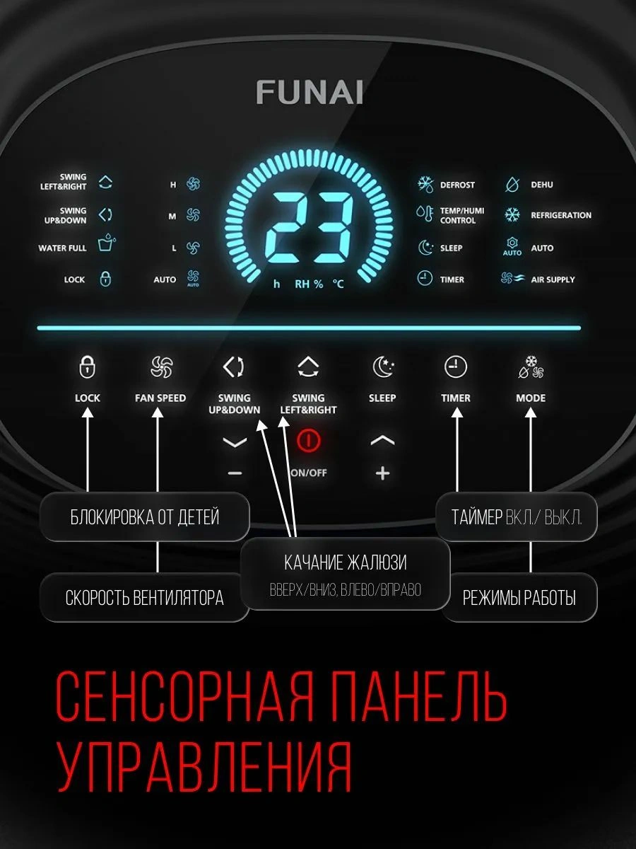 Кондиционер мобильный Funai Jasmine MAC-JS32COF03 белый/черный площ.22м2 — миниатюра 16