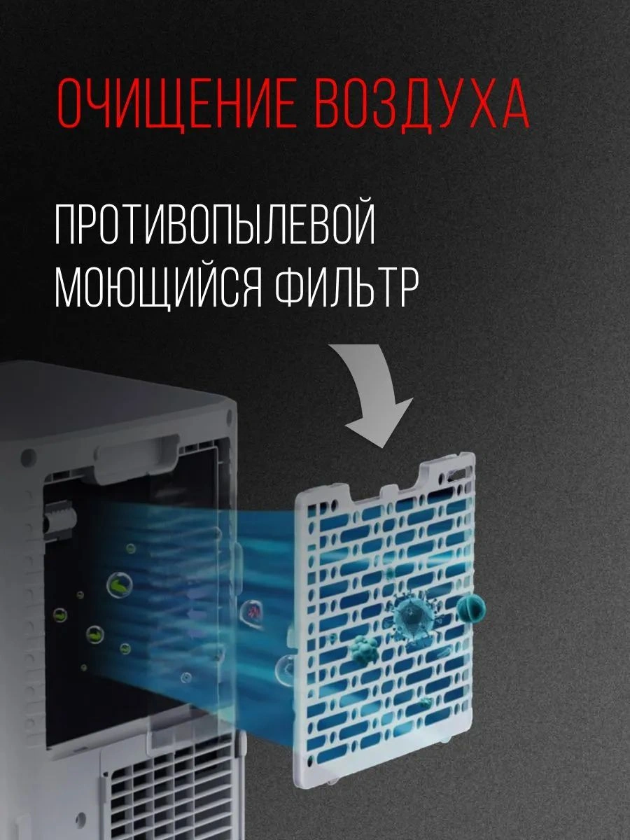Кондиционер мобильный Funai Crocus MAC-CS22CON01 белый площ.20м2 — миниатюра 28
