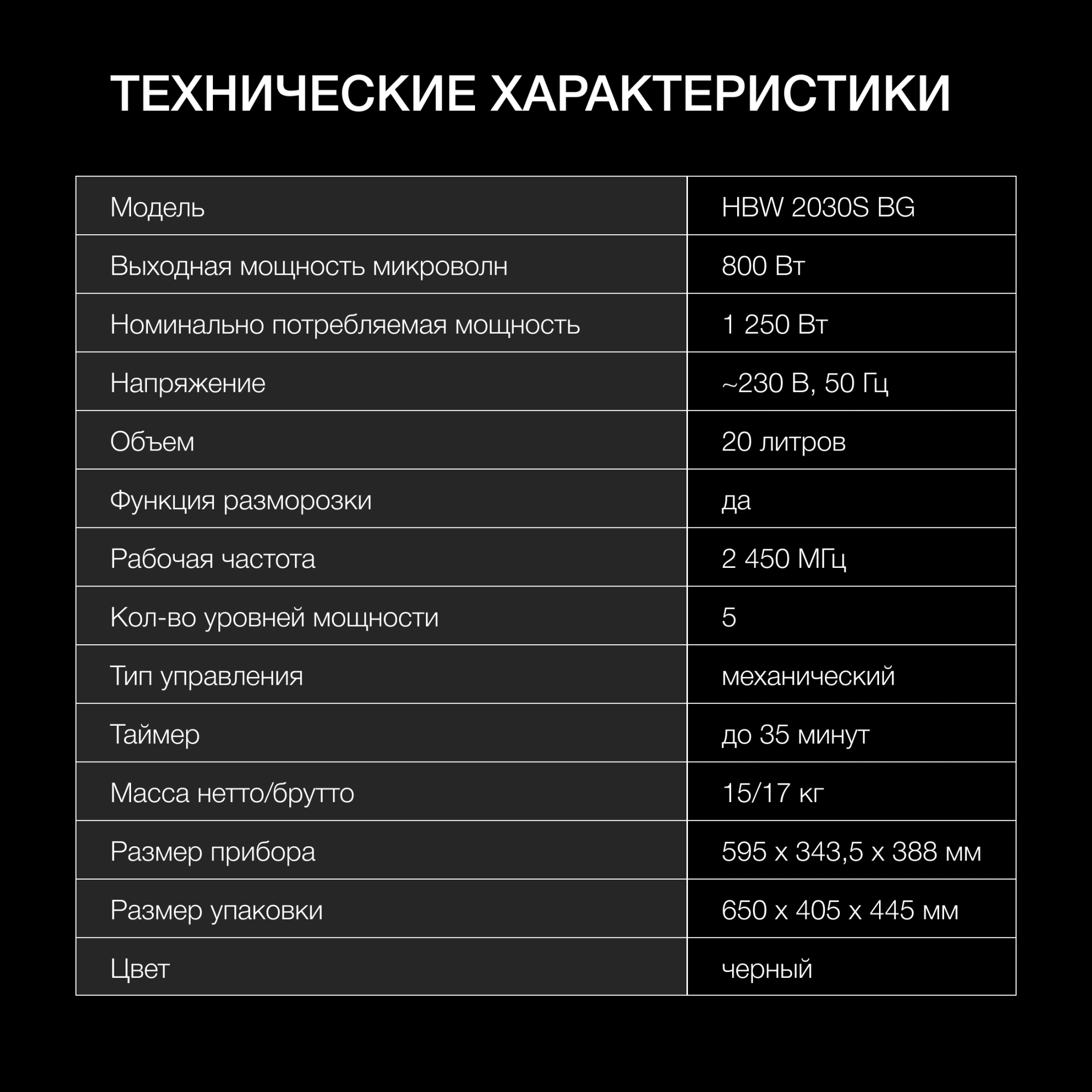 Микроволновая печь Hyundai HBW 2030S BG 20л. 800Вт черный (встраиваемая) — миниатюра 17