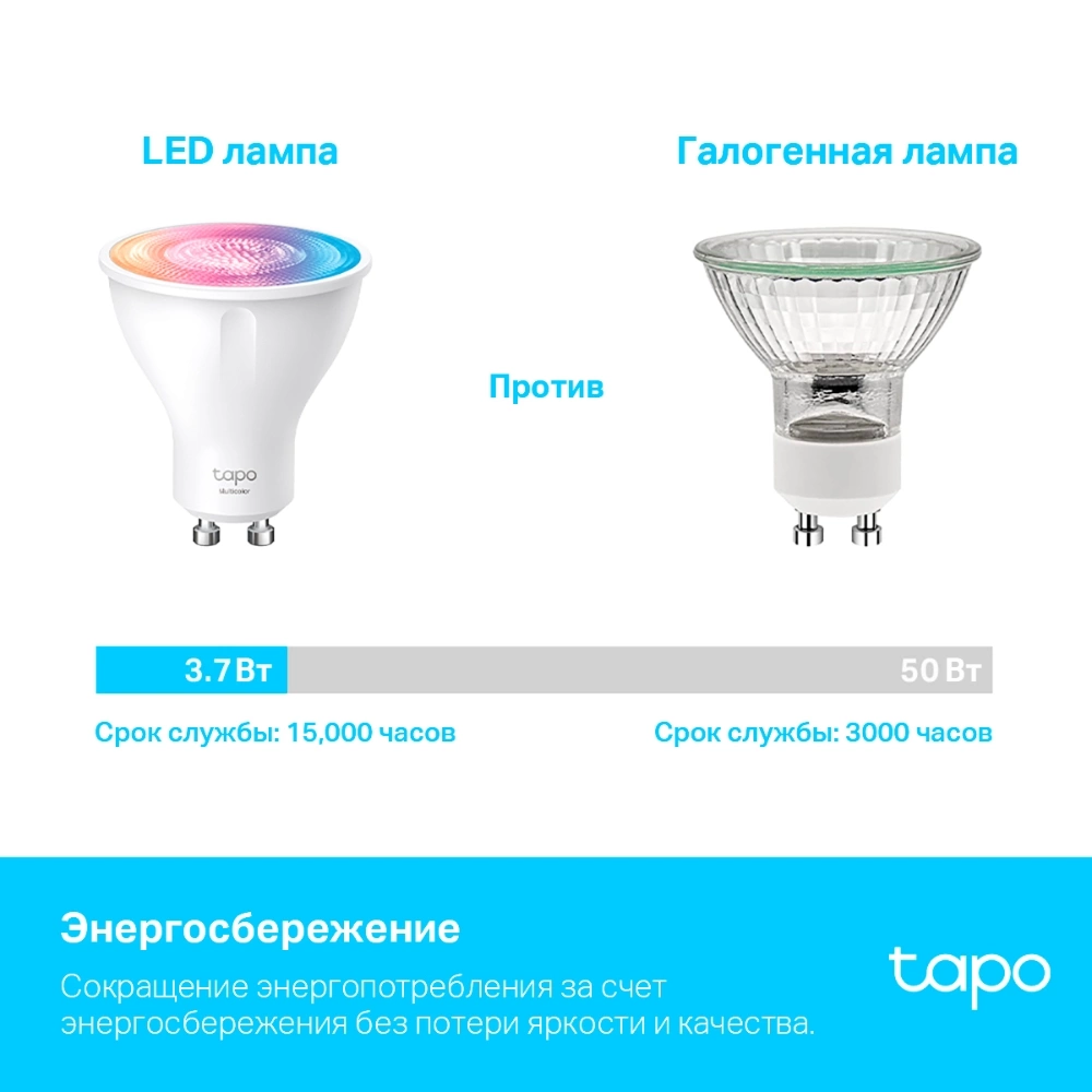 Умная лампа TP-Link Tapo L630 GU10 3.7Вт 350lm Wi-Fi (упак.:1шт) — миниатюра 2