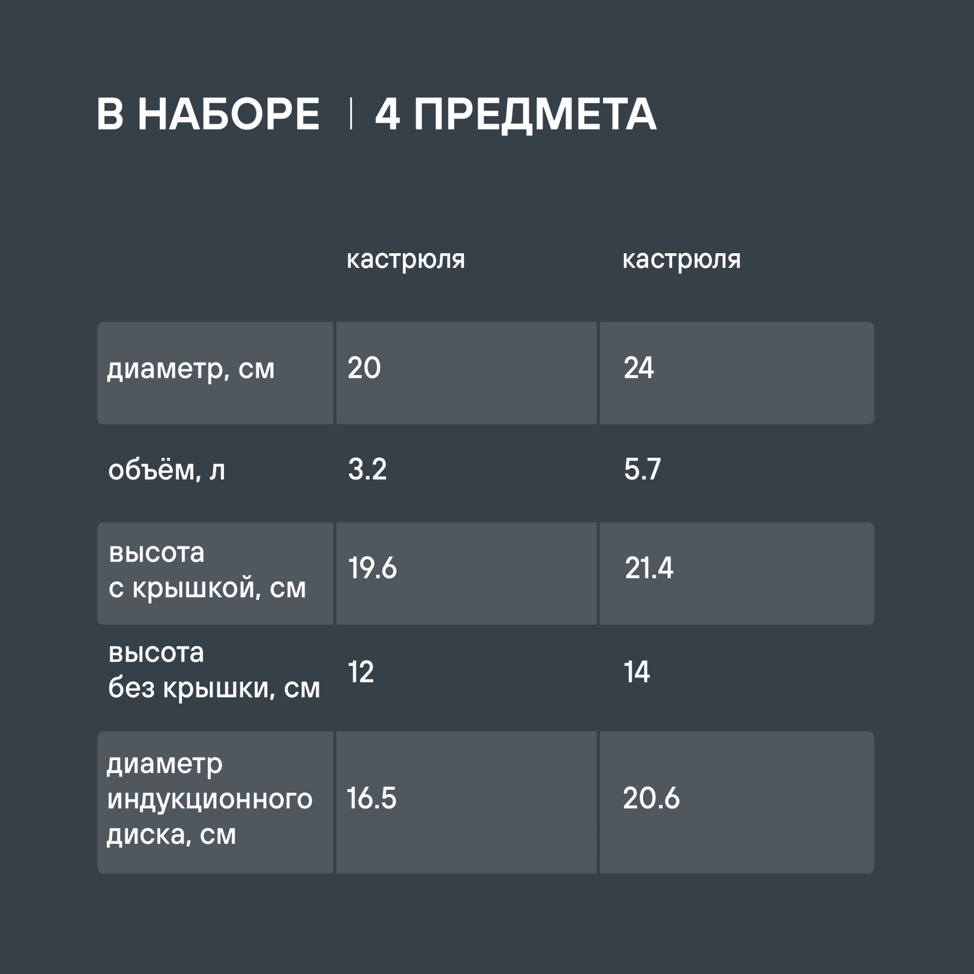 Набор кастрюль Rondell Flamme RDS-339 4 предмета — миниатюра 8