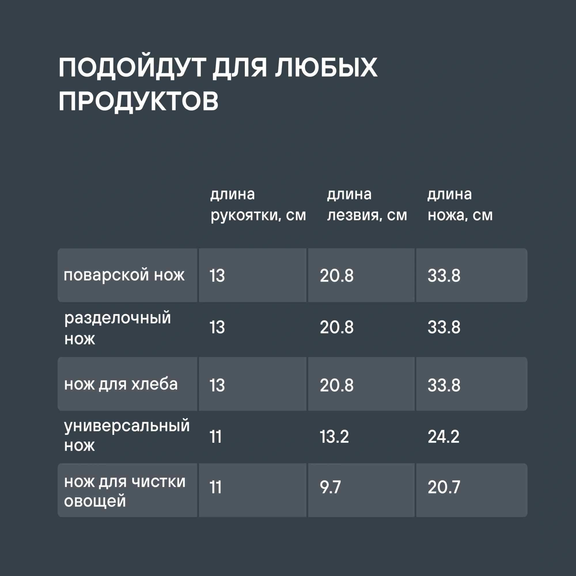 Набор ножей кухон. Rondell Lincor RD-482 компл.:6предм. с подставкой коричневый подар.коробка — миниатюра 13
