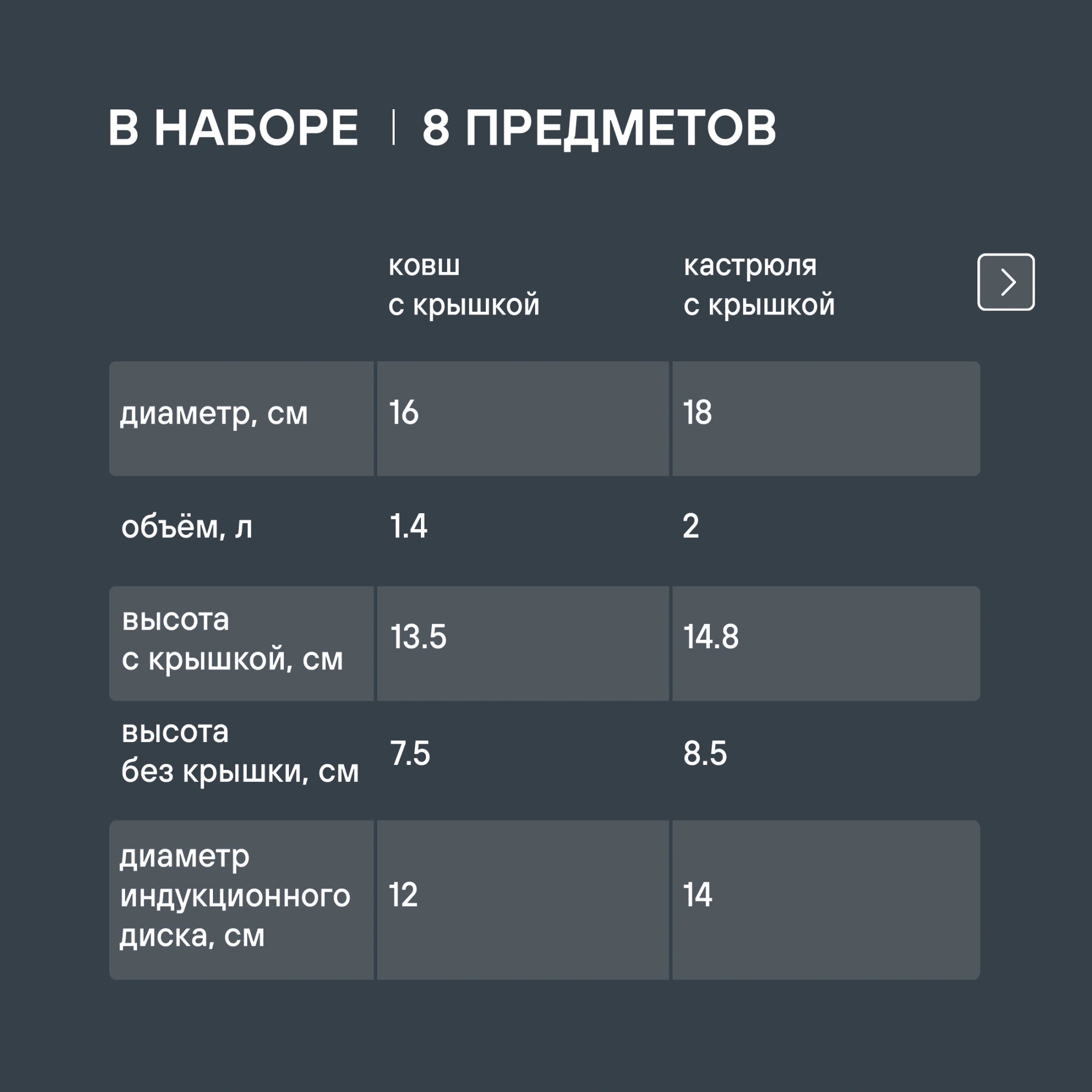 Набор посуды Rondell Balance RDS-756 8 предметов — миниатюра 8