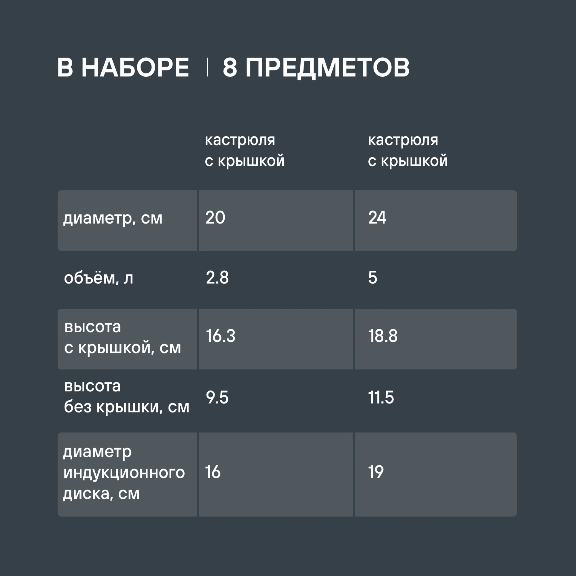 Набор посуды Rondell Balance RDS-756 8 предметов — миниатюра 9