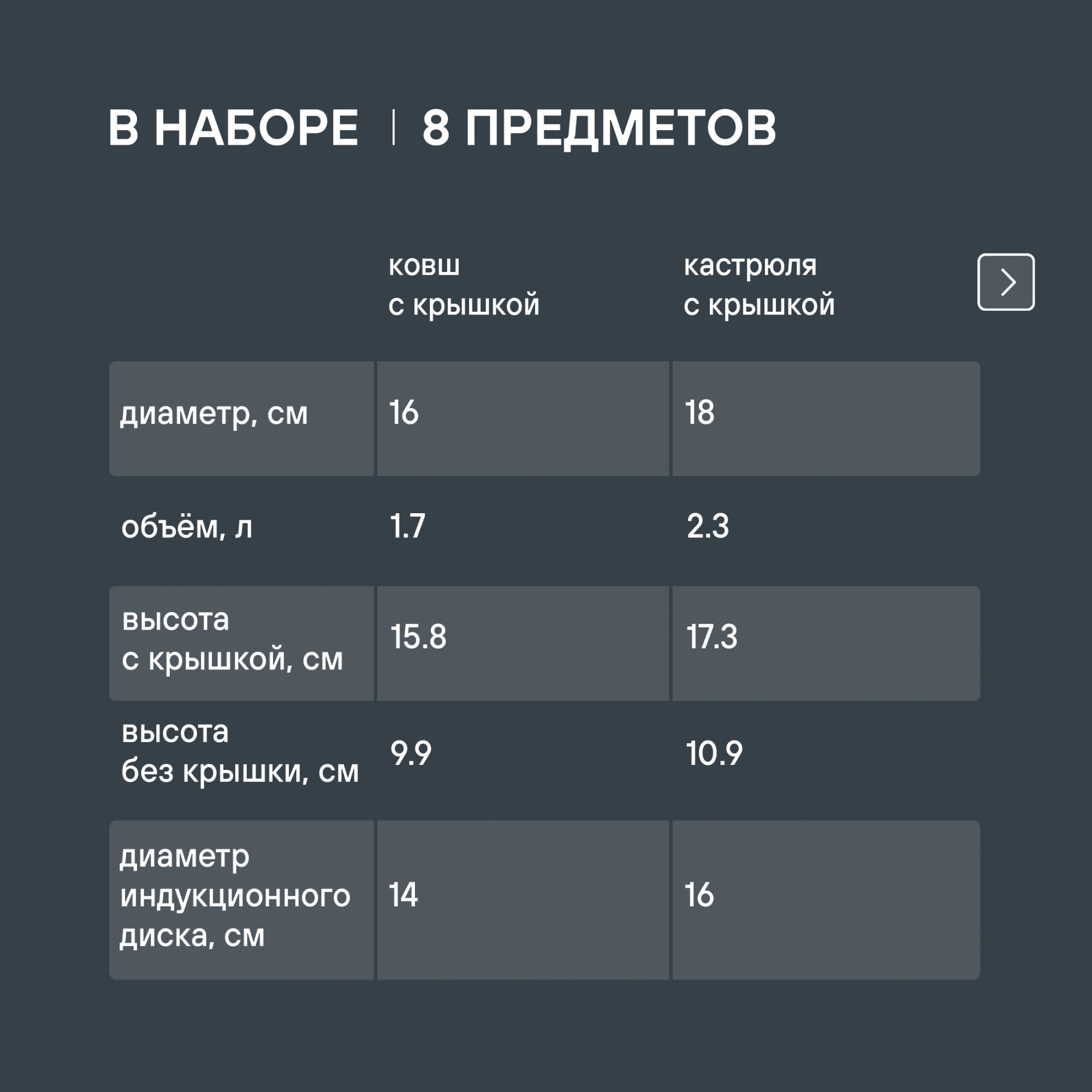 Набор посуды Rondell Bojole RDS-824 8 предметов — миниатюра 22